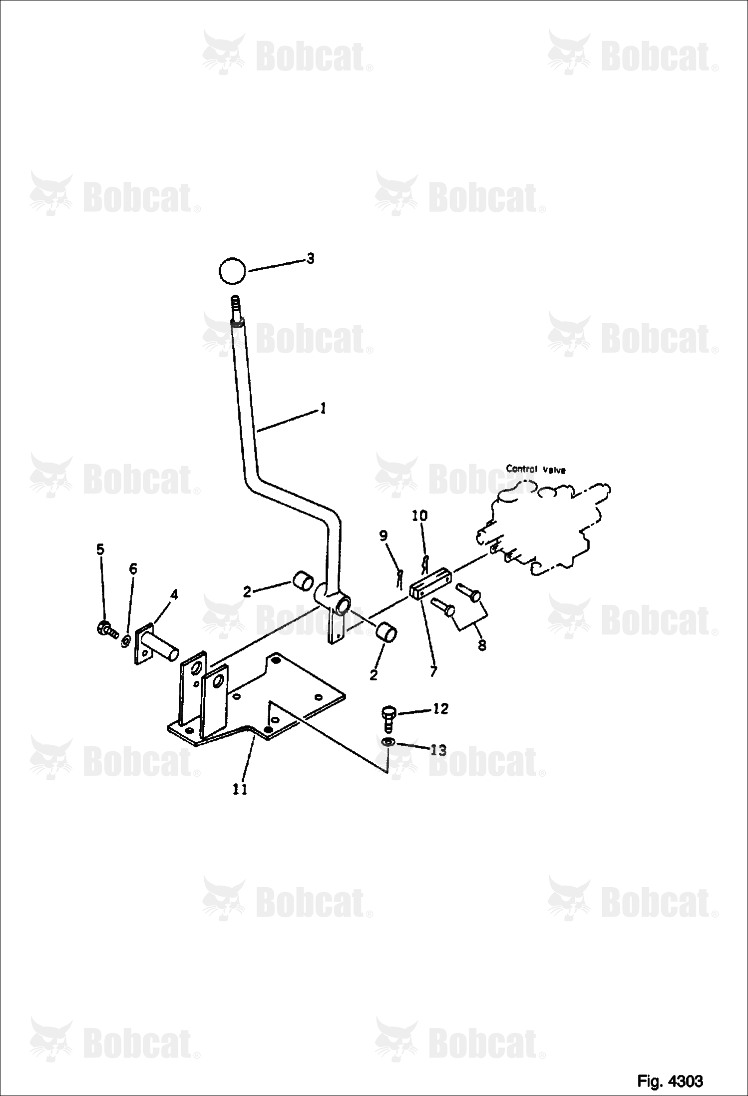 Blade Control Lever
