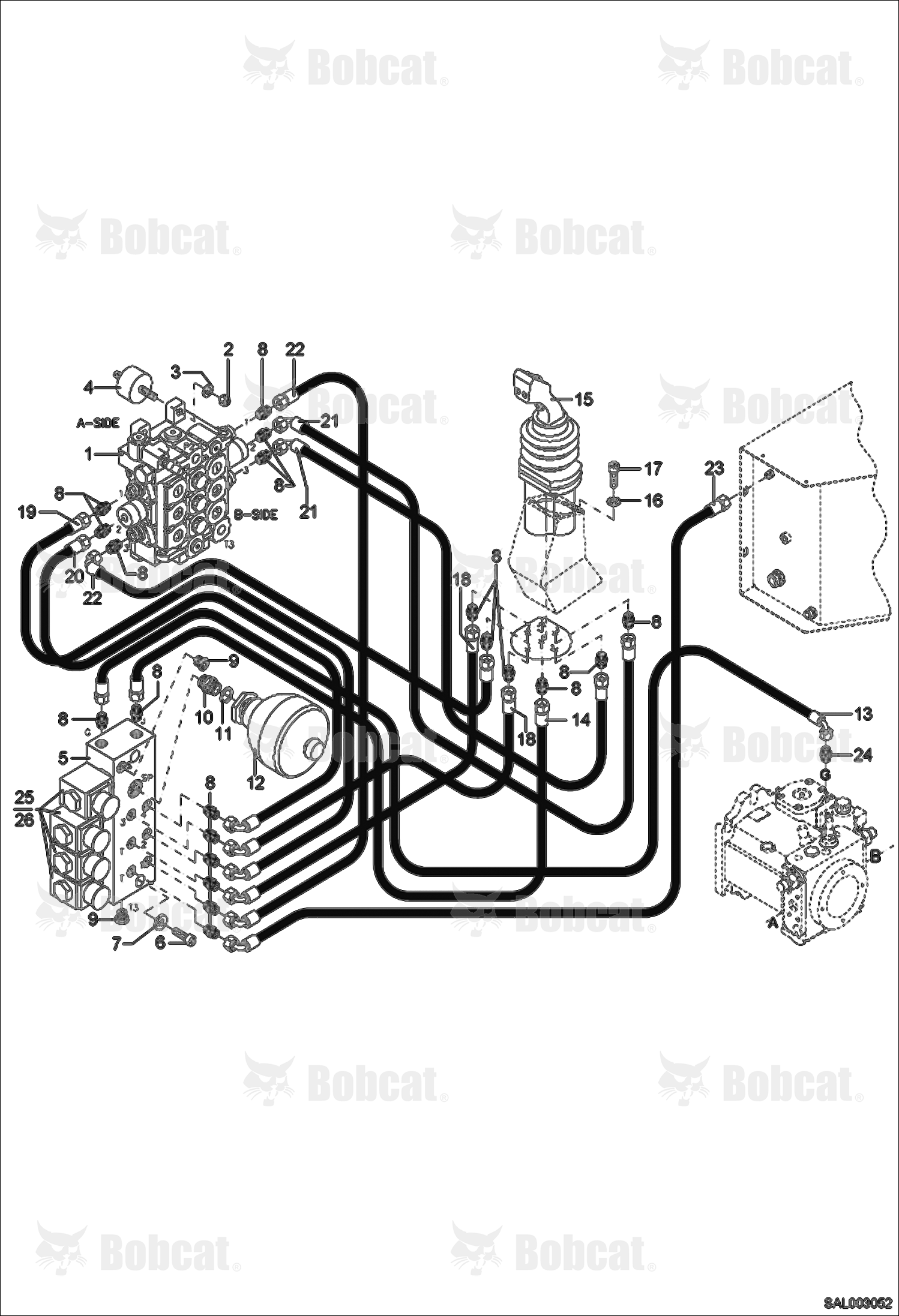 Servo Controls