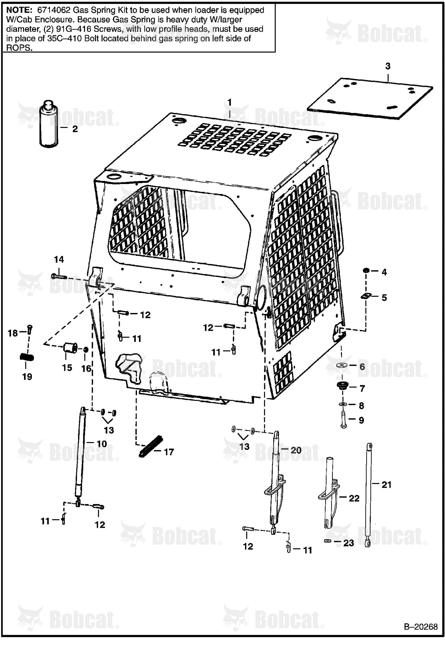 Operator CAB