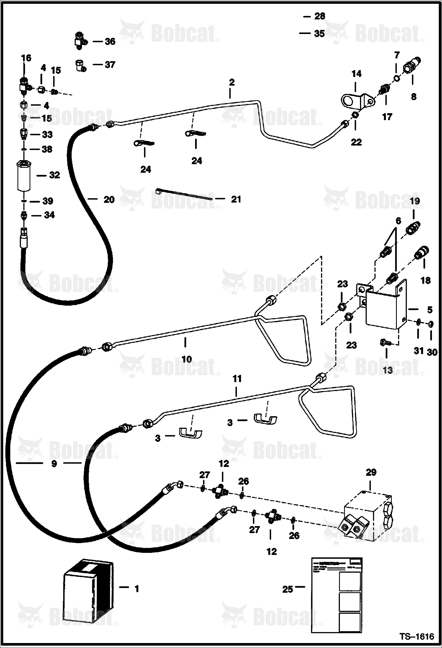 Secondary Auxiliary Hydraulic Kit (Right Side)