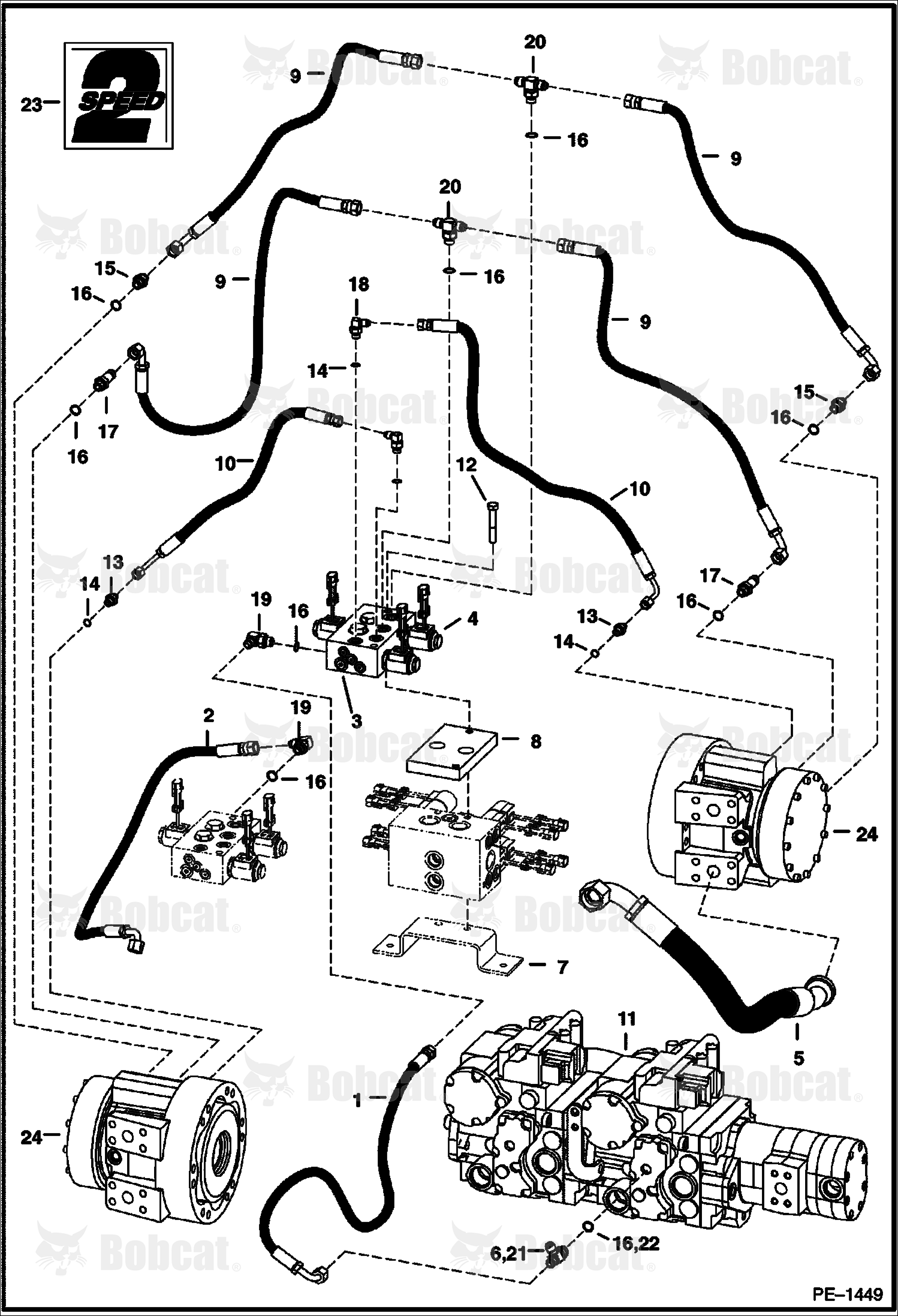 Hydrostatic Circuitry (2-Speed Option)