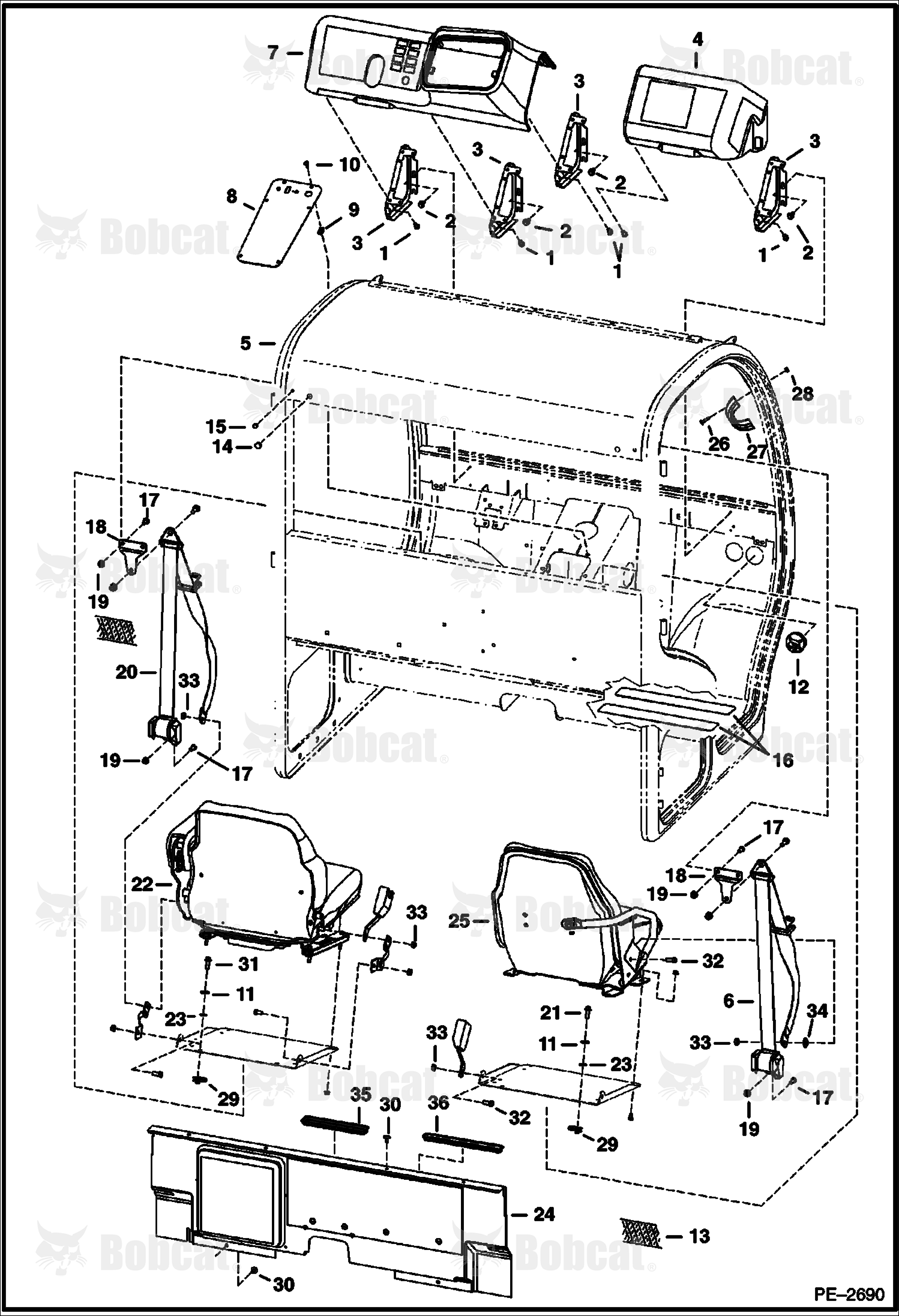 Operator CAB