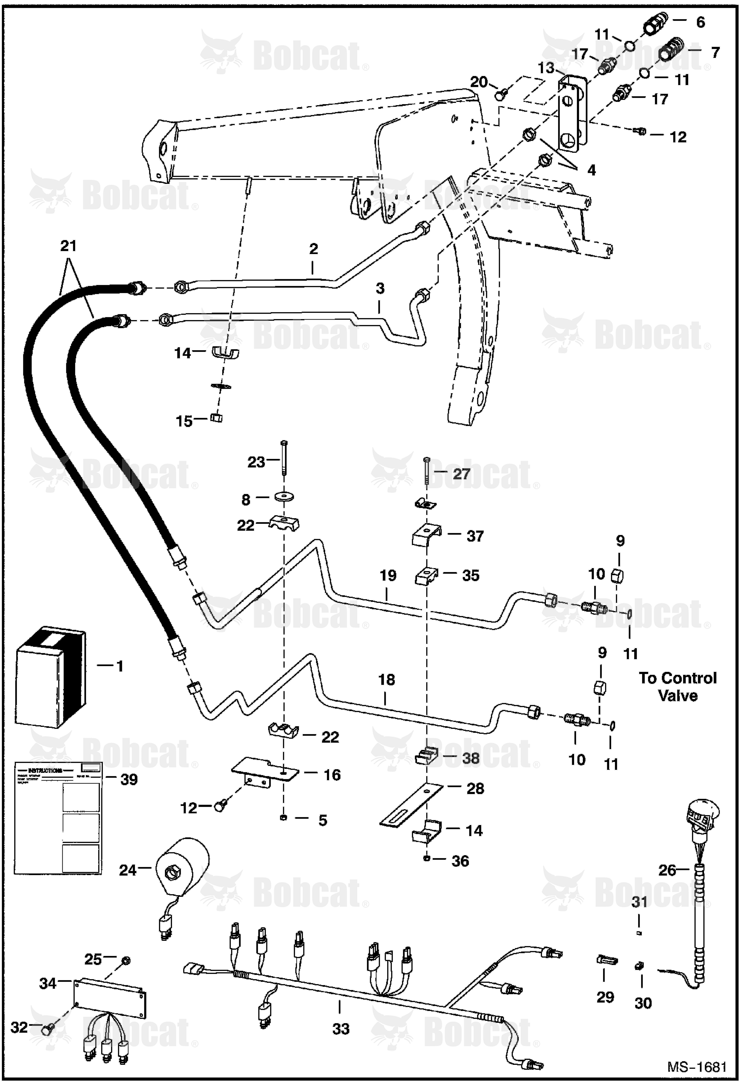 Front Auxiliary Hydraulics Kit