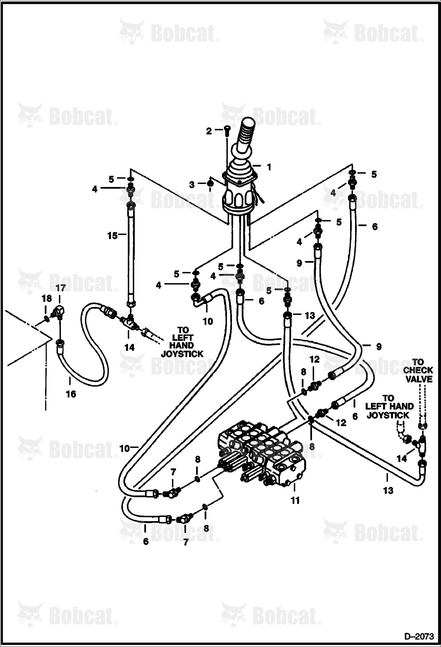 Hydraulic Circuitry (R.H. Joystick Controls) (Bucket & Boom) (ISO Control Pattern)