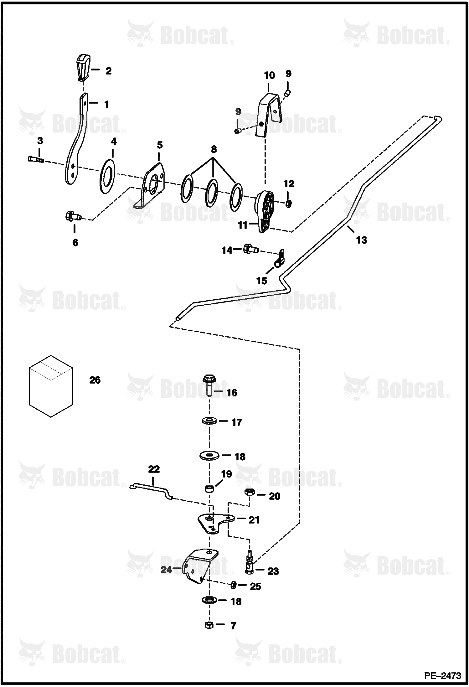 Engine Speed Control (Manual Controls)
