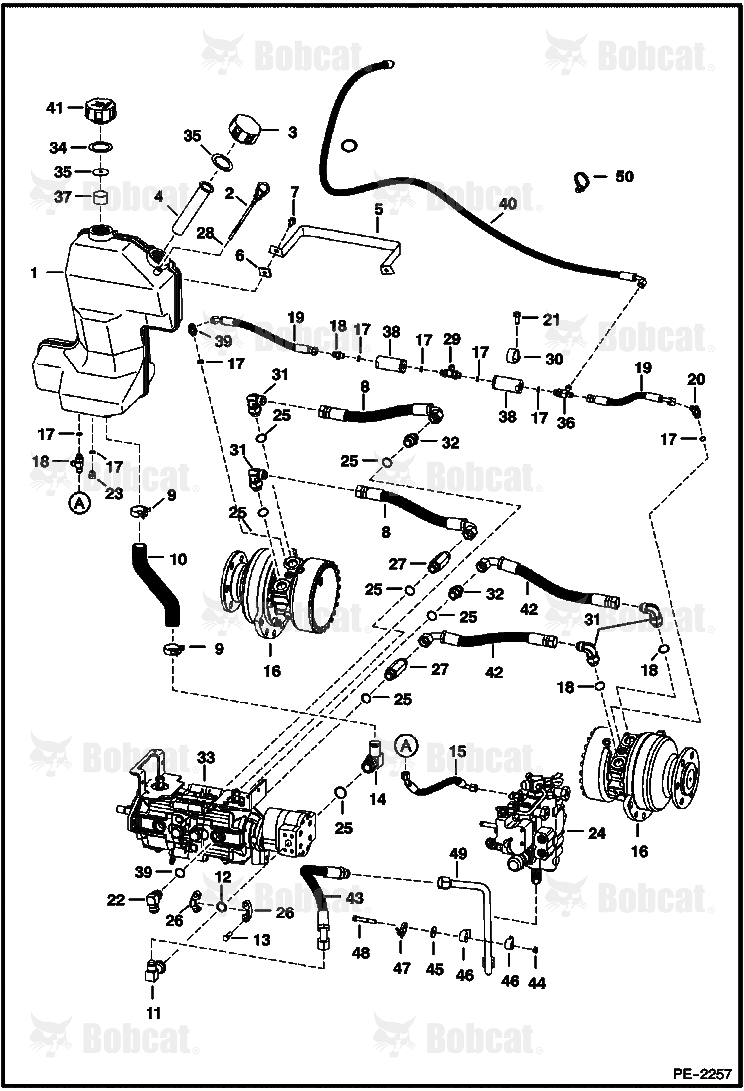 Hydrostatic Circuitry