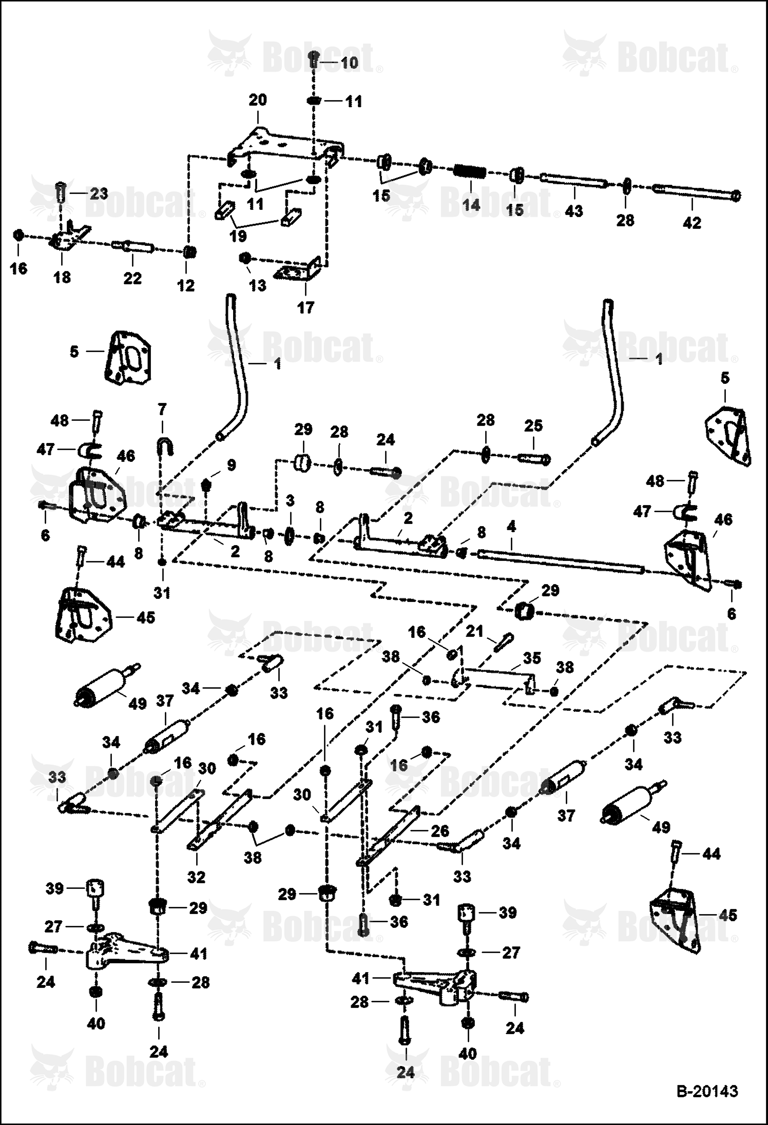 Hand Controls (M44 Pump)