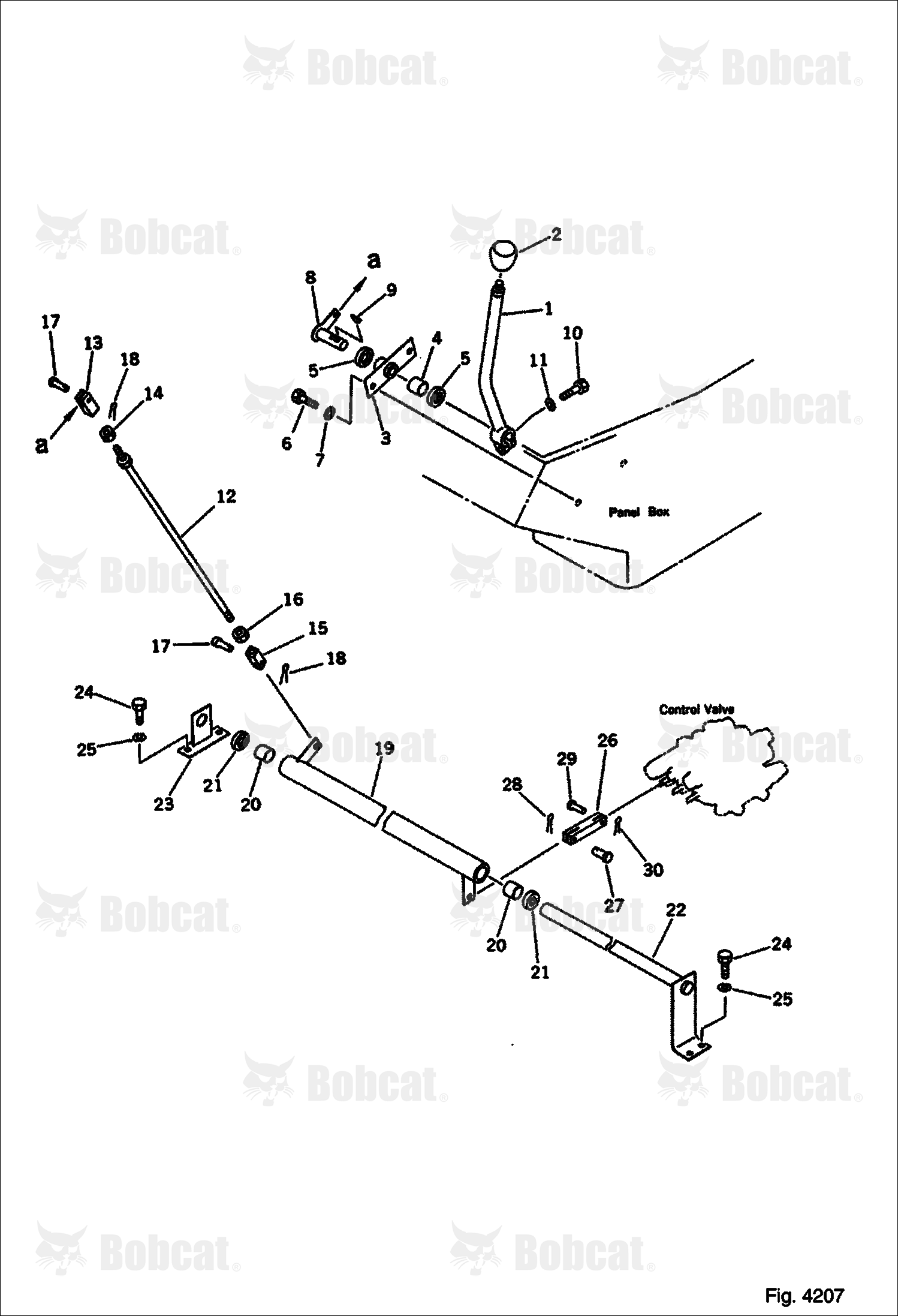 Blade Control Lever