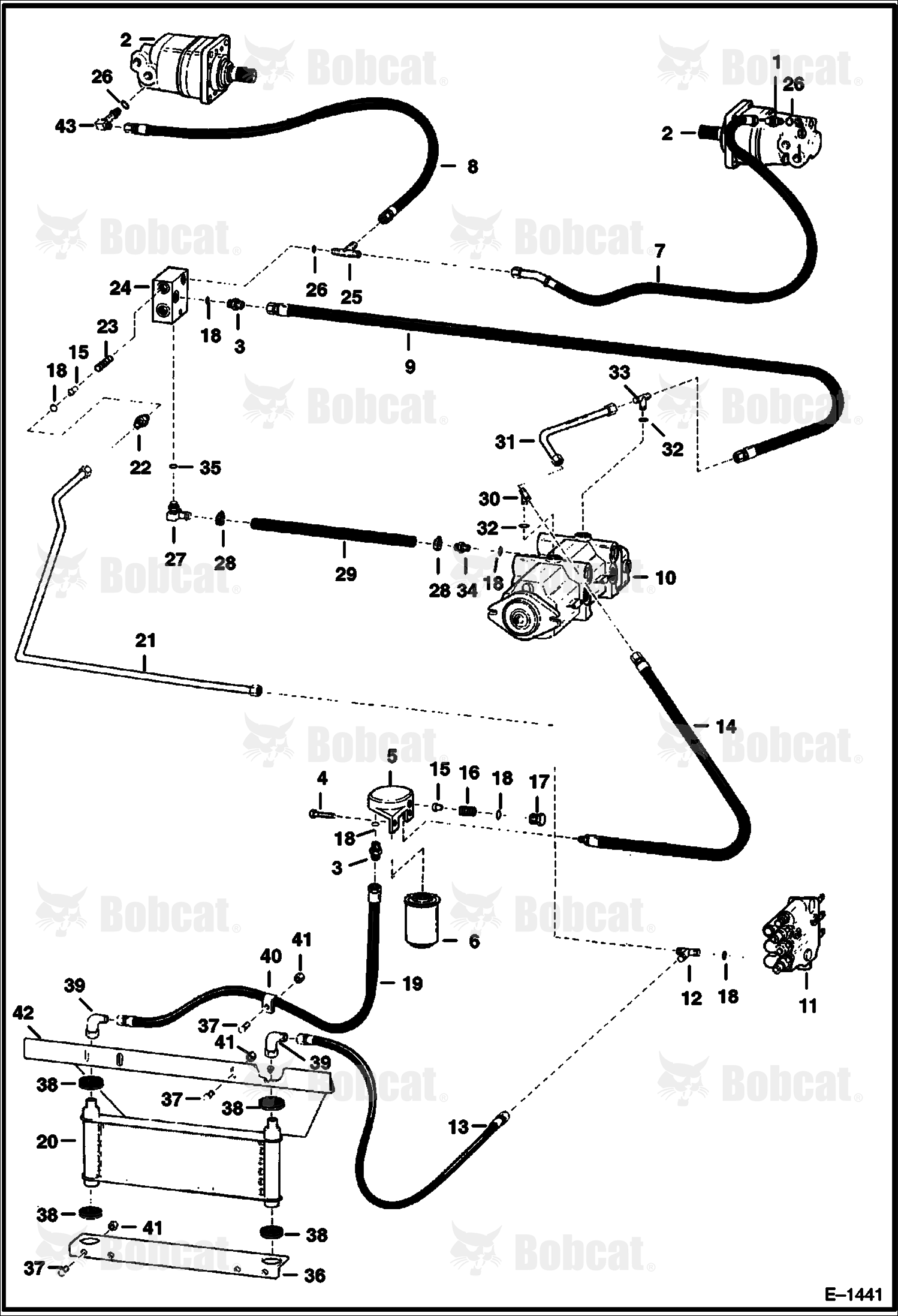 Hydrostatic Circuitry