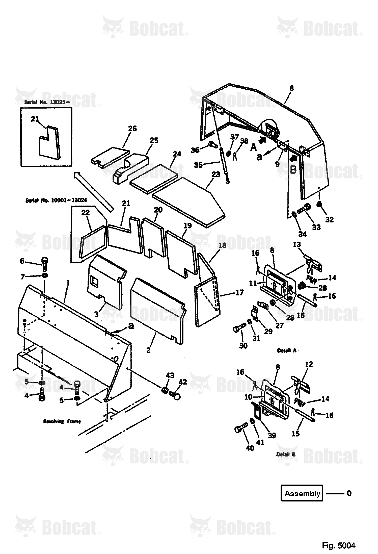 Machine CAB (3/3) (FOR Vandalism PROTECTION)