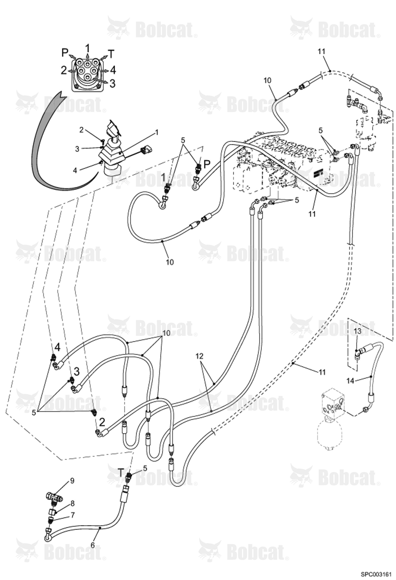 Joystick Installation