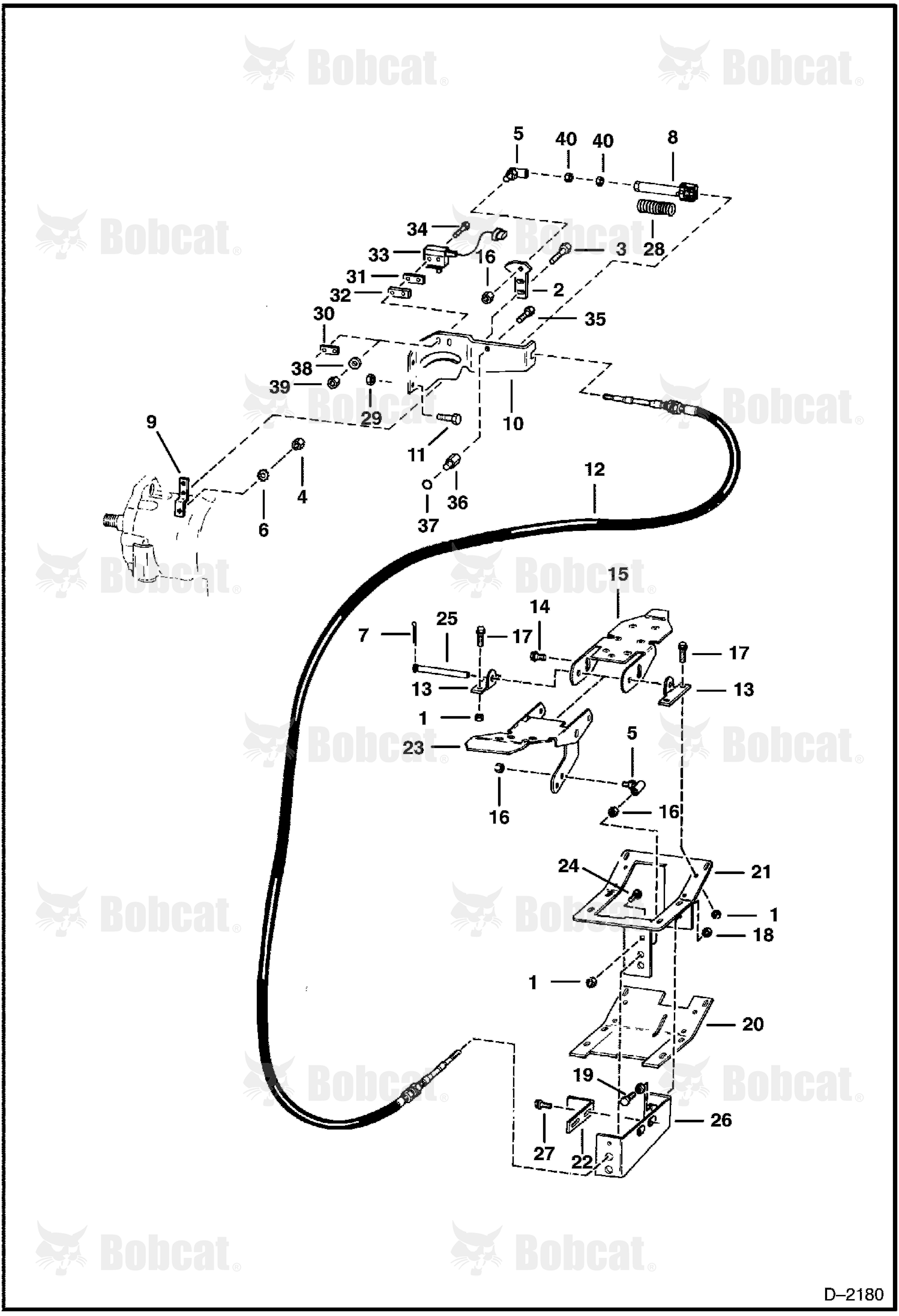 Hydrostatic Drive Controls