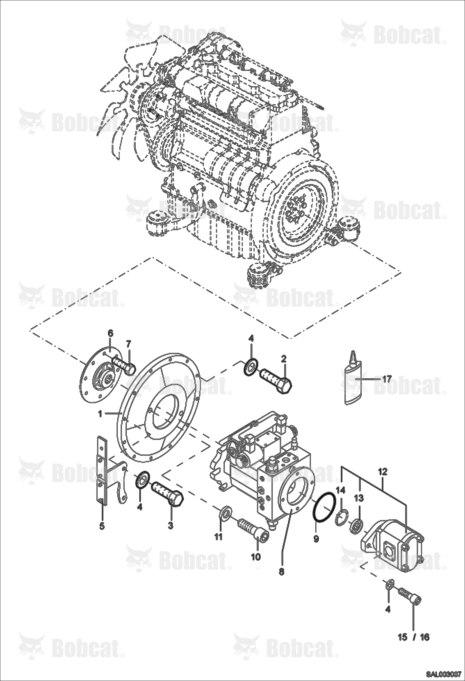 Pumps Mounting