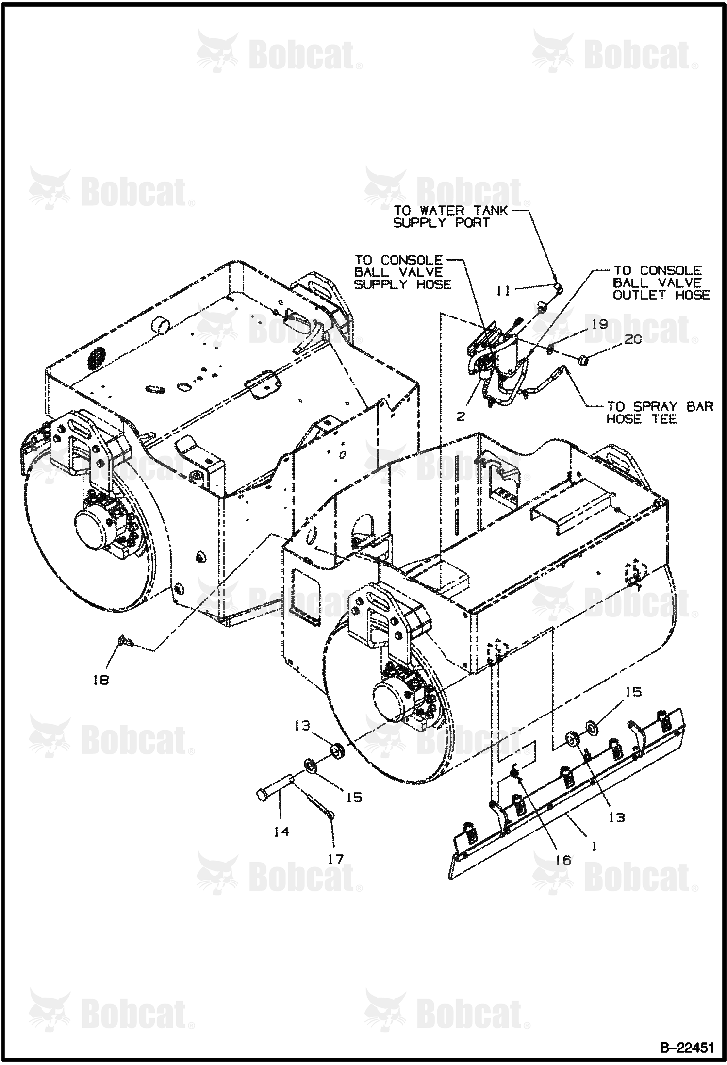 Water System
