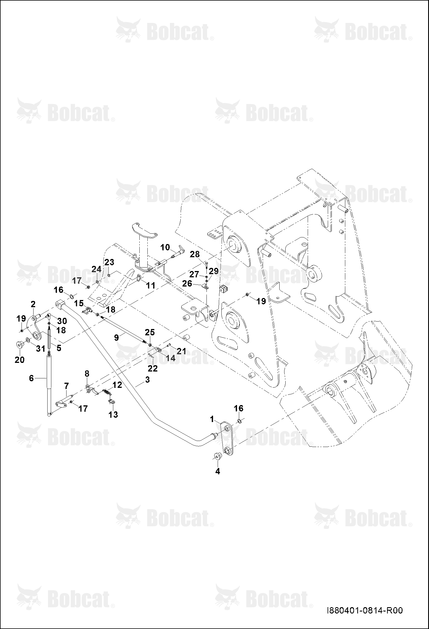 Loader Control Group