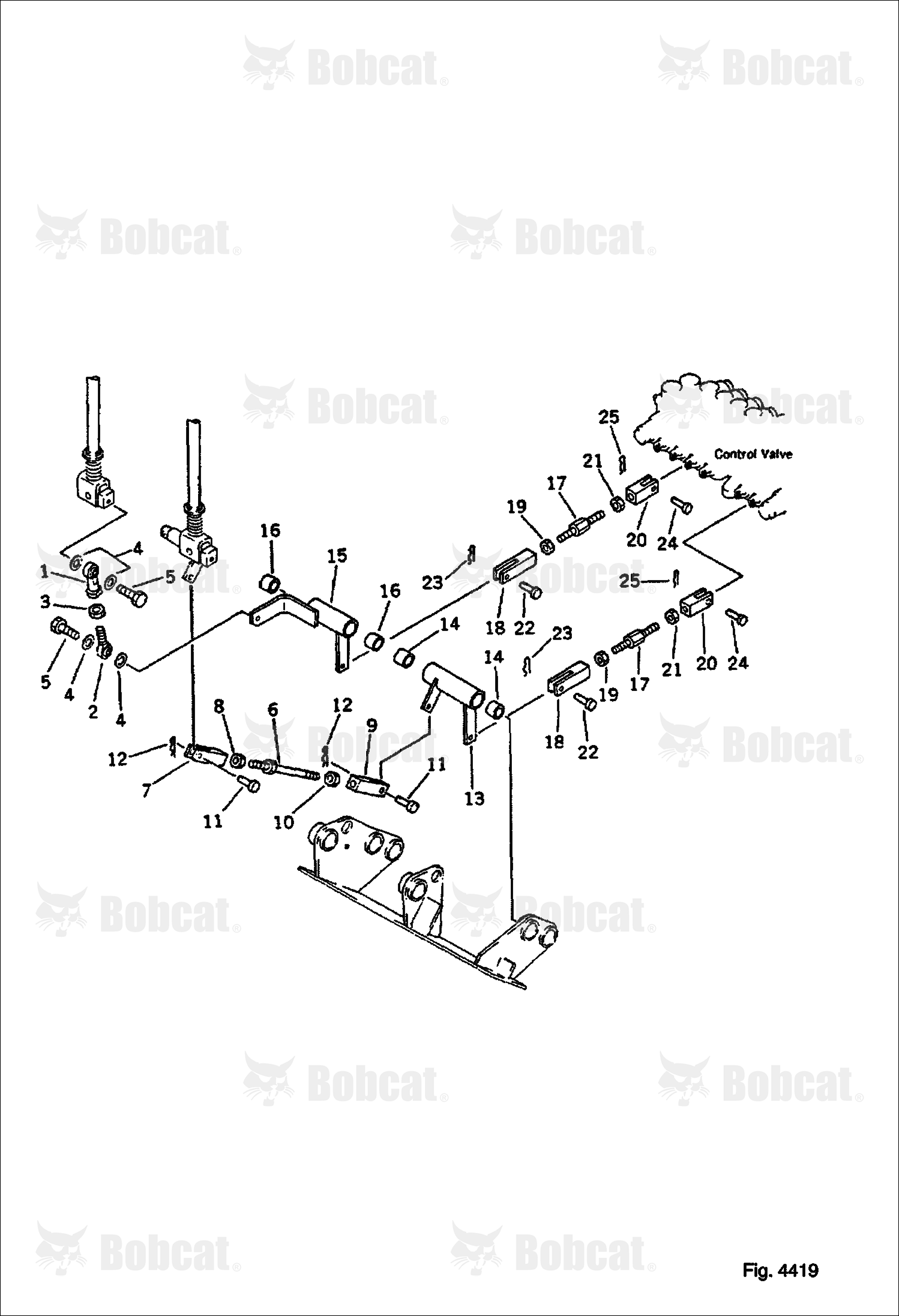 Work Equipment Control Lever and Linkage (2/2)