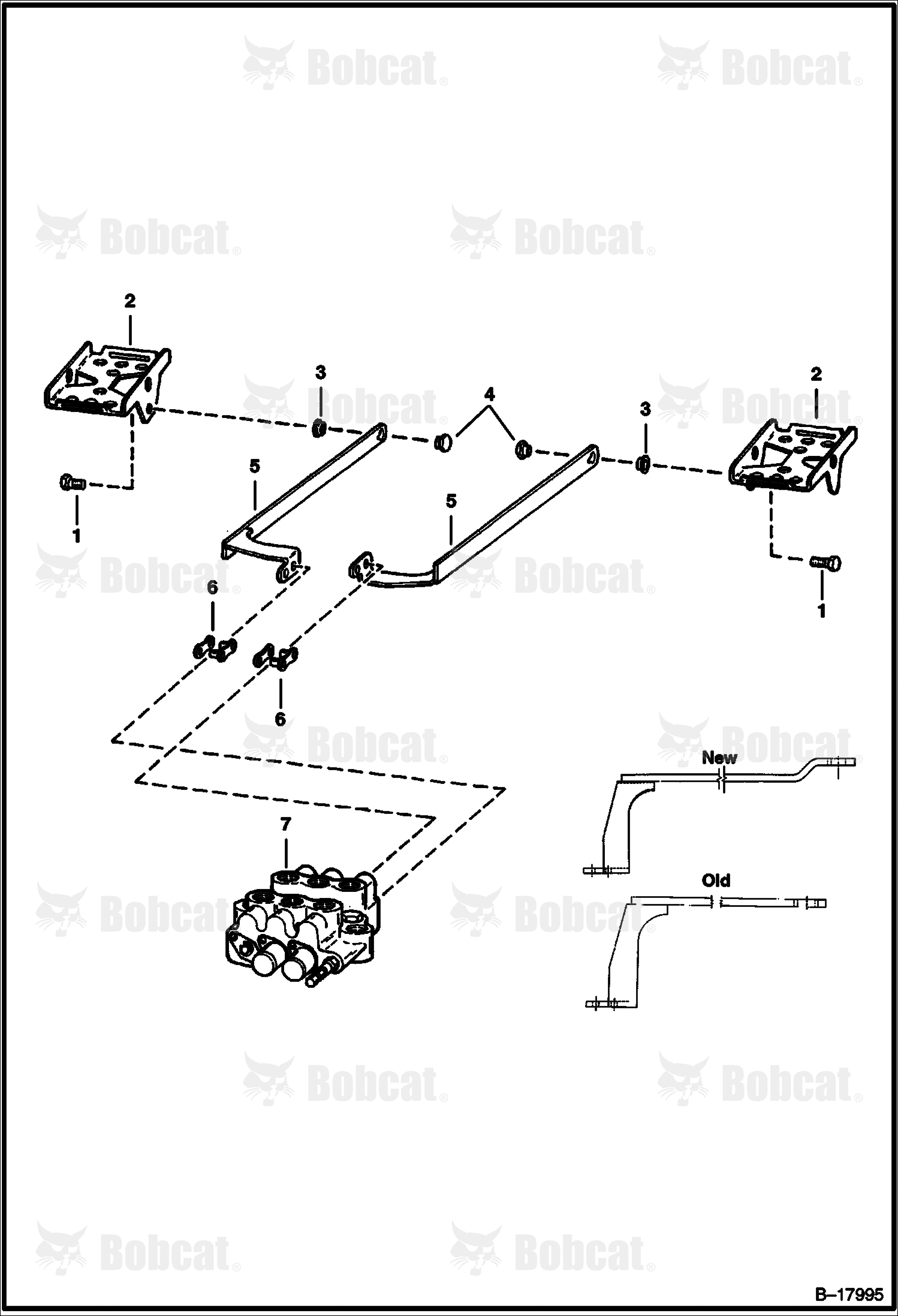 Control Pedals