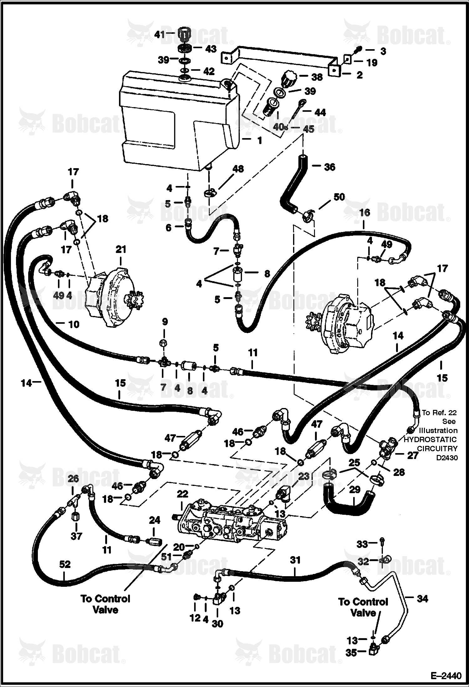 Hydrostatic Circuitry  514425001 - 514427761, 514525001 - 514525301, 514625001 - 514625303