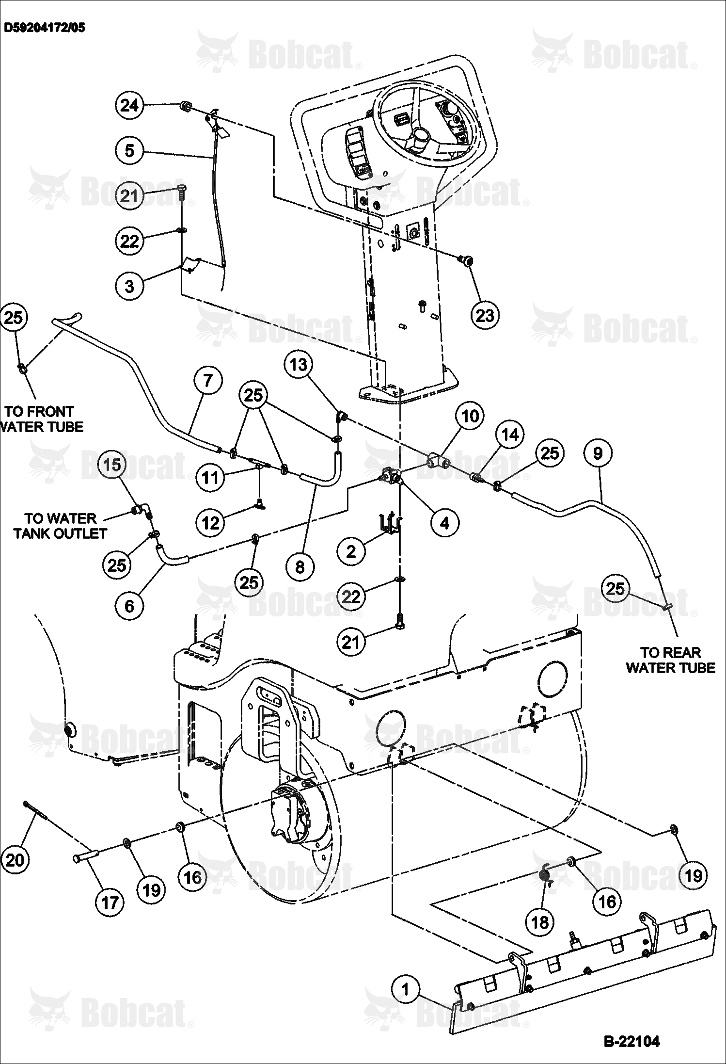 Water System