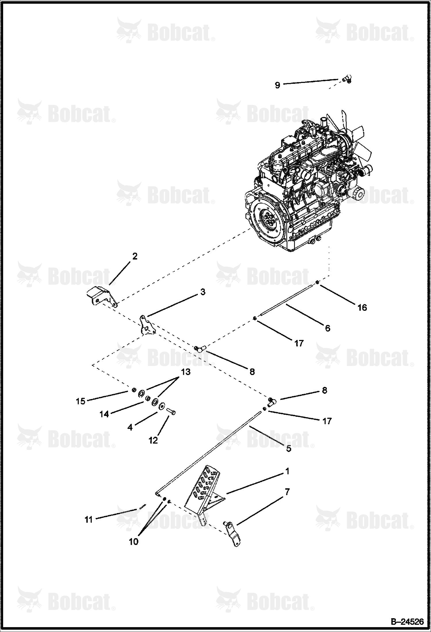 Controls (Throttle)