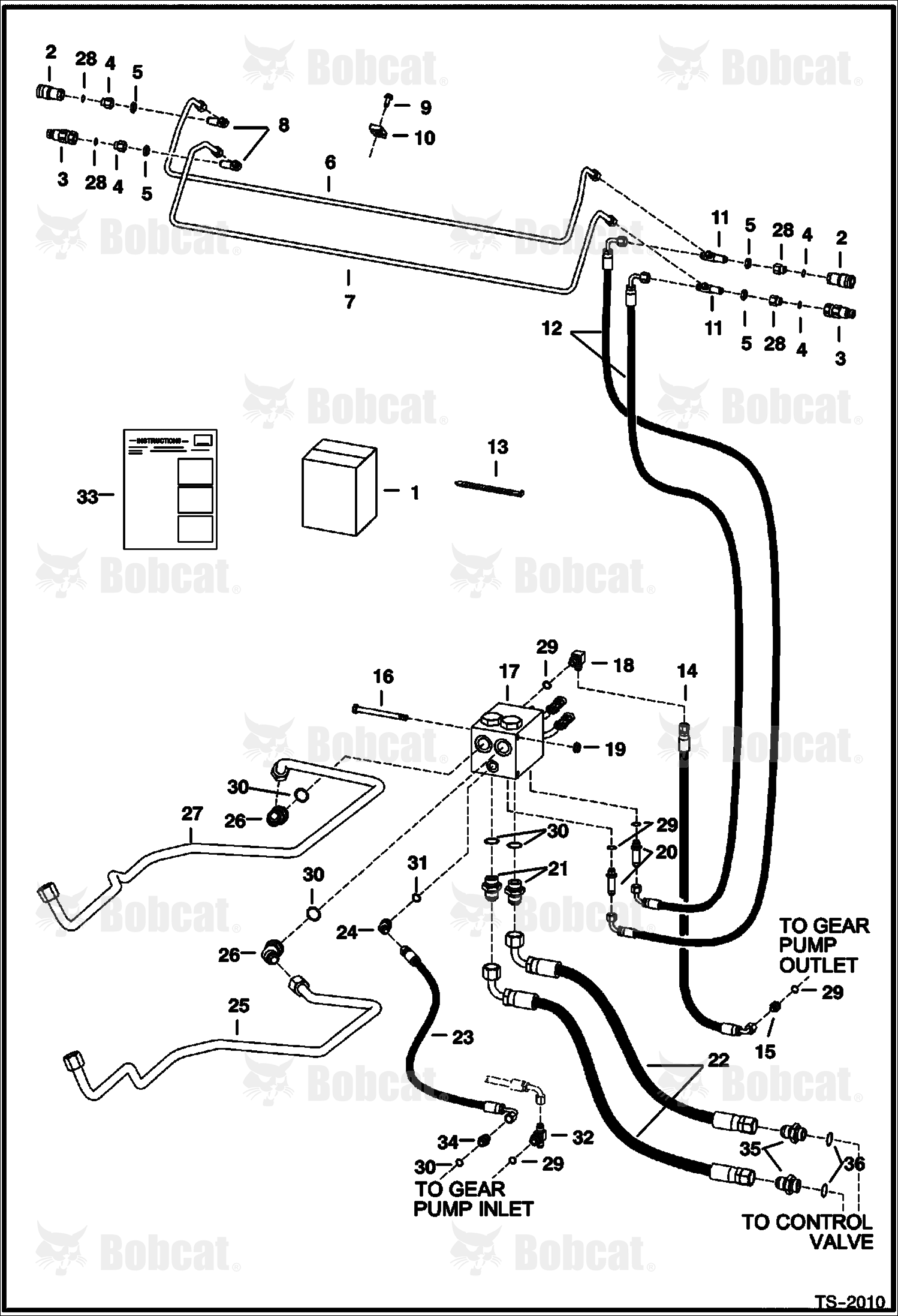 Rear Auxiliary Hydraulics Kit (Aluminum Gear Pump)  514440001 - 514449258, 514540001 - 514541067, 514640001 - 514641170