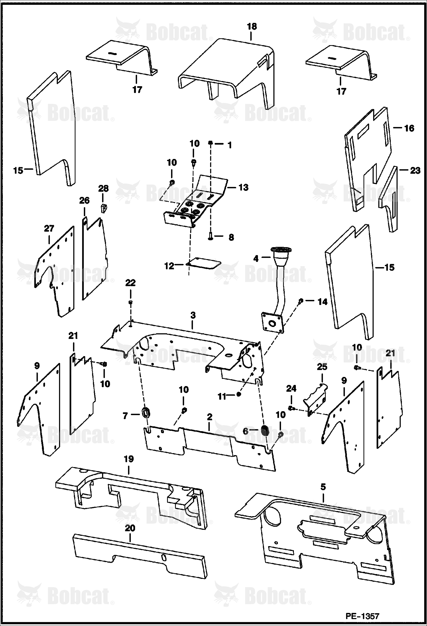 Panels