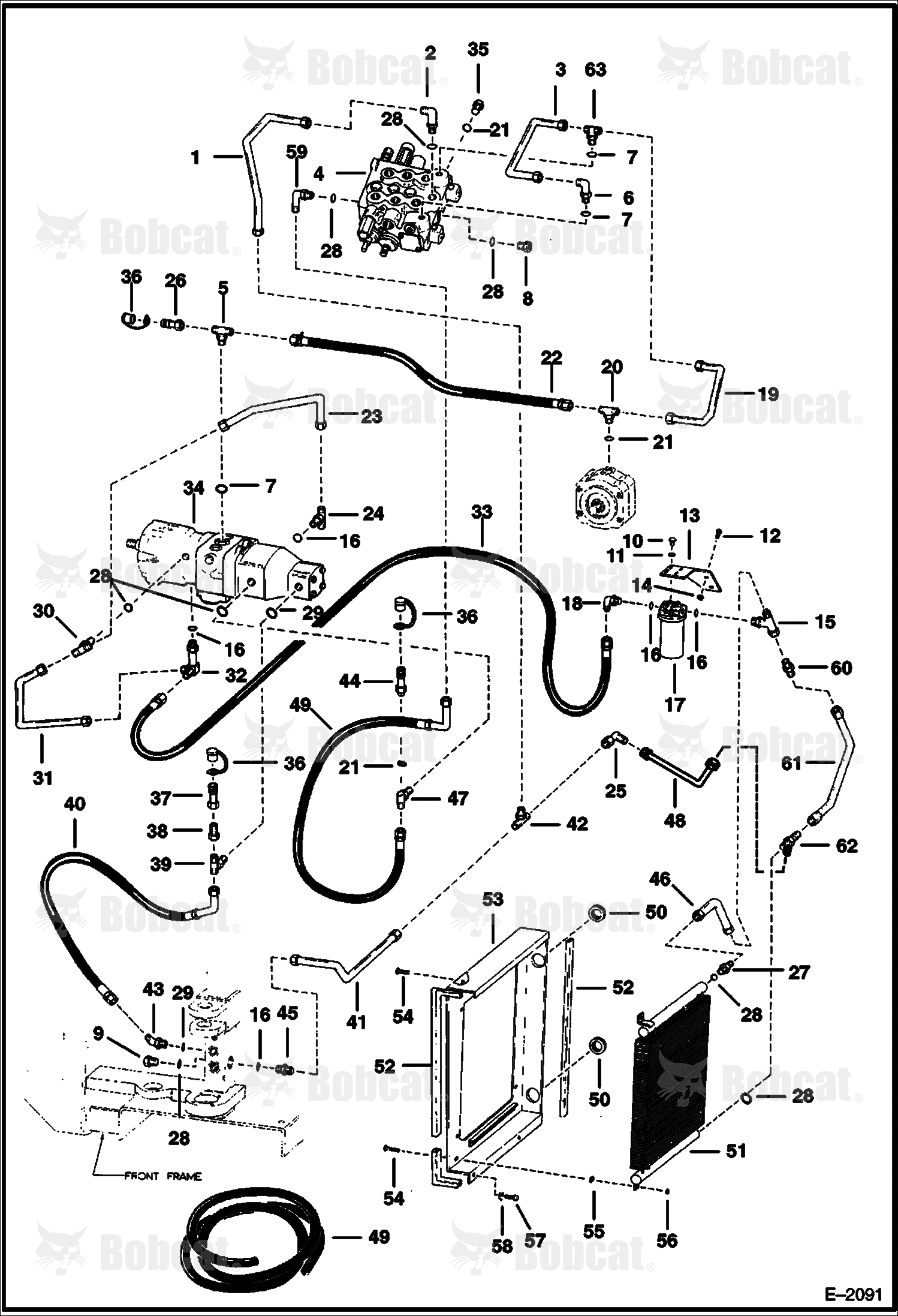 Hydrostatic Circuitry