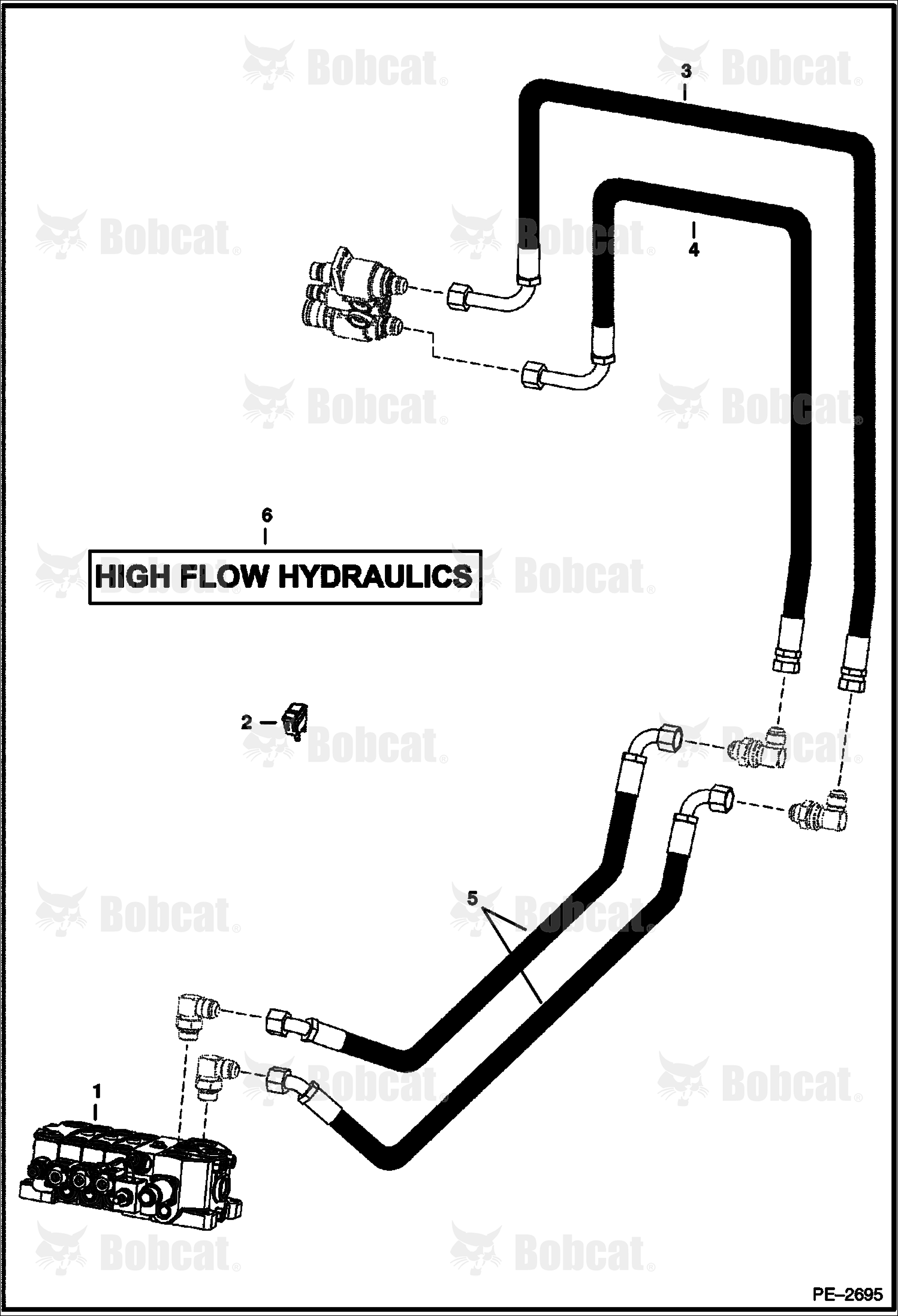 High Flow Hydraulics