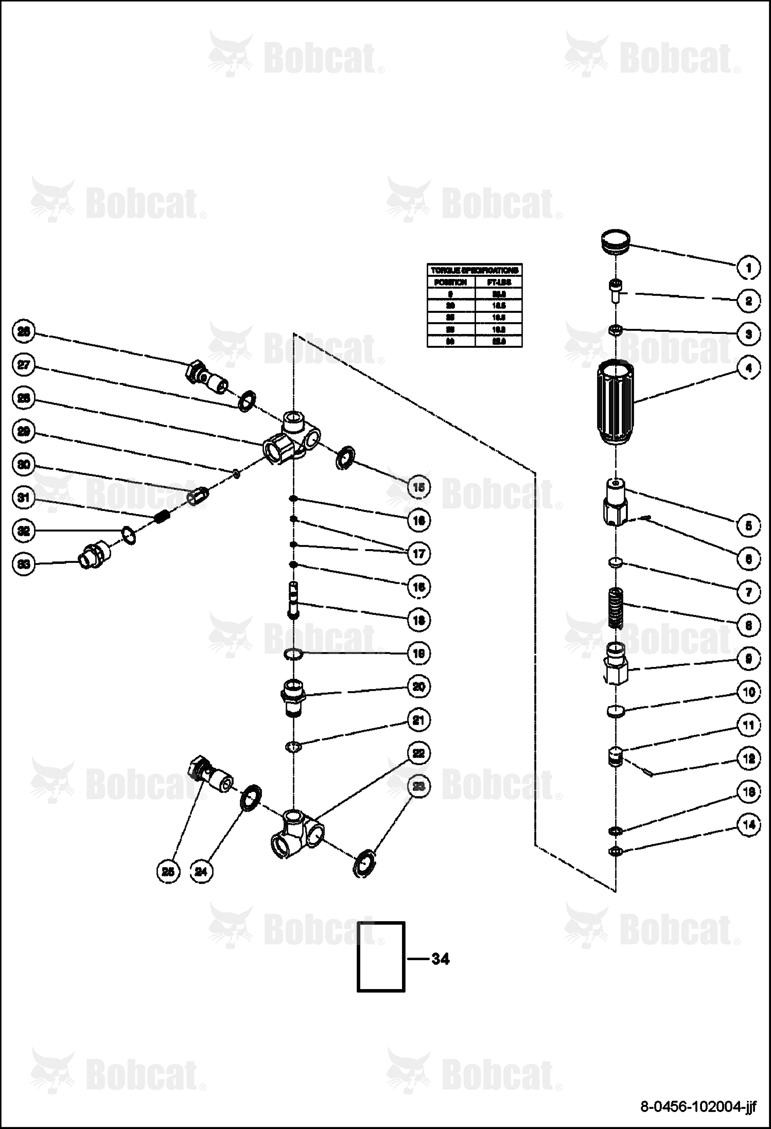 Unloader Assembly
