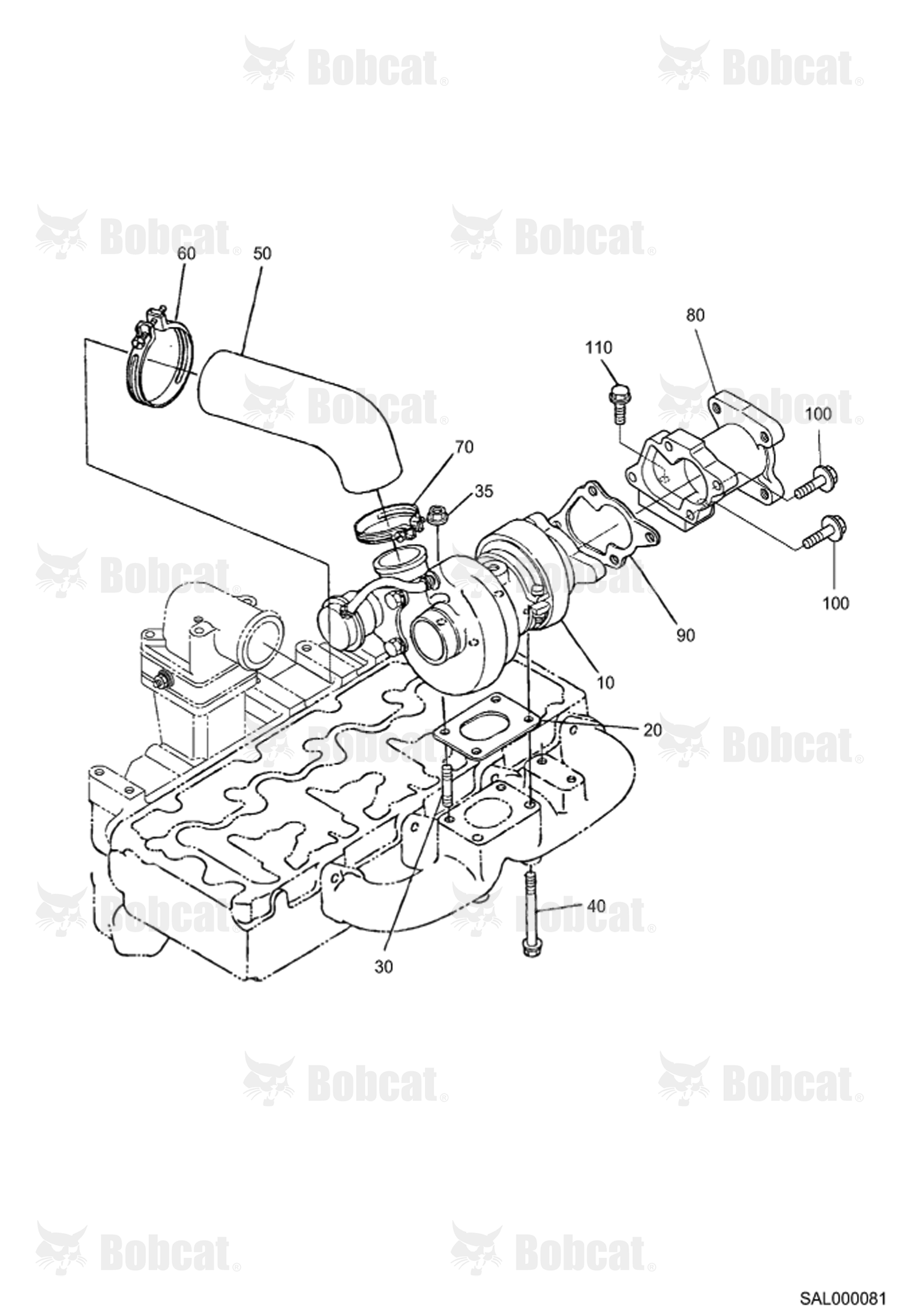 Turbo Charger