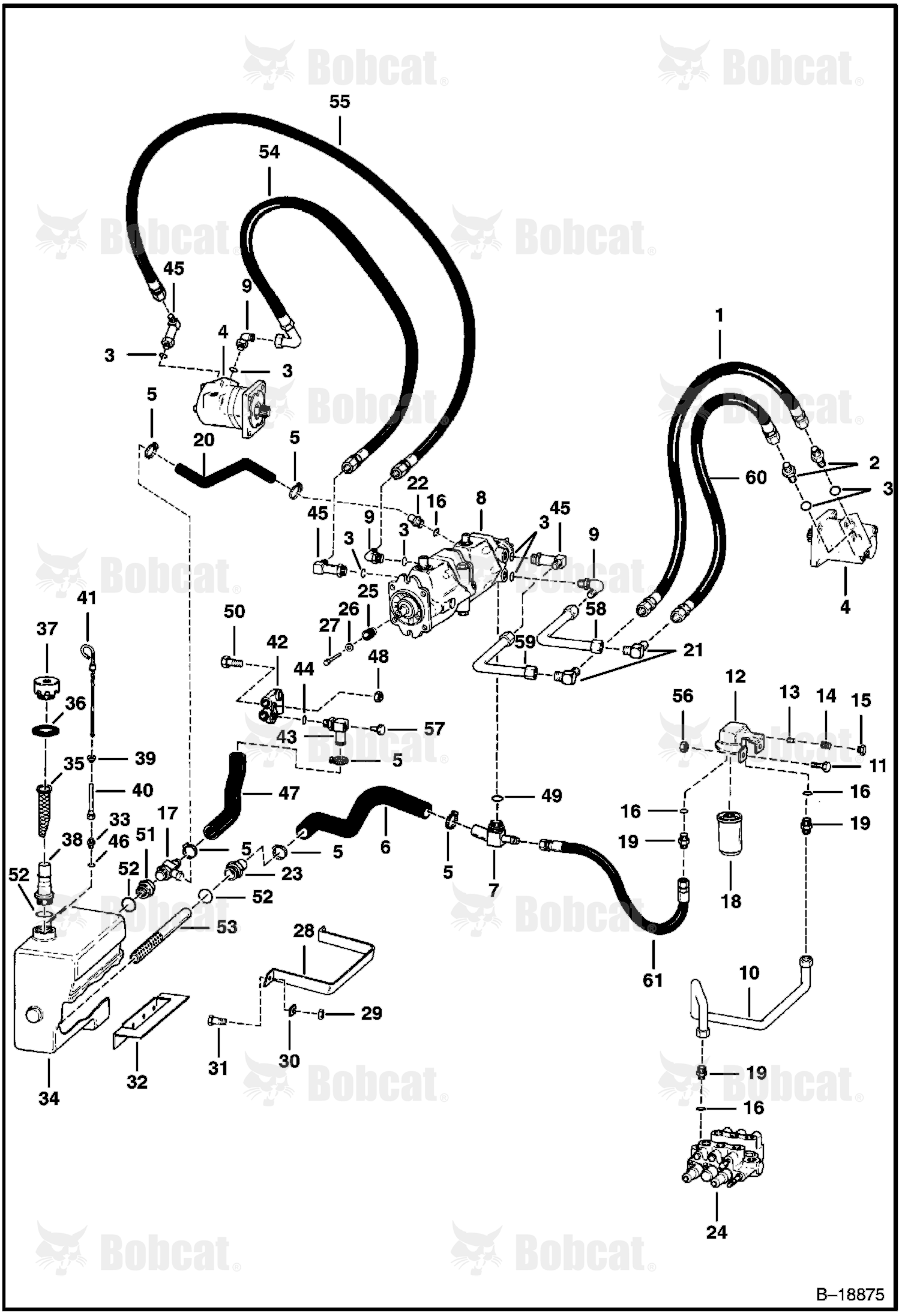 Hydrostatic Circuitry
