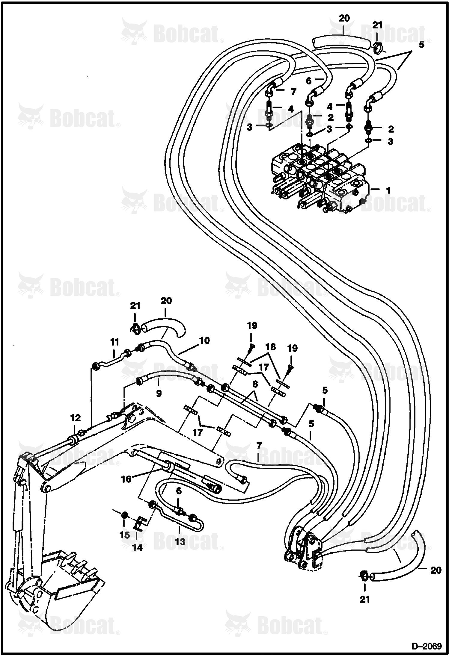 Hydraulic Circuitry (Arm & Boom)