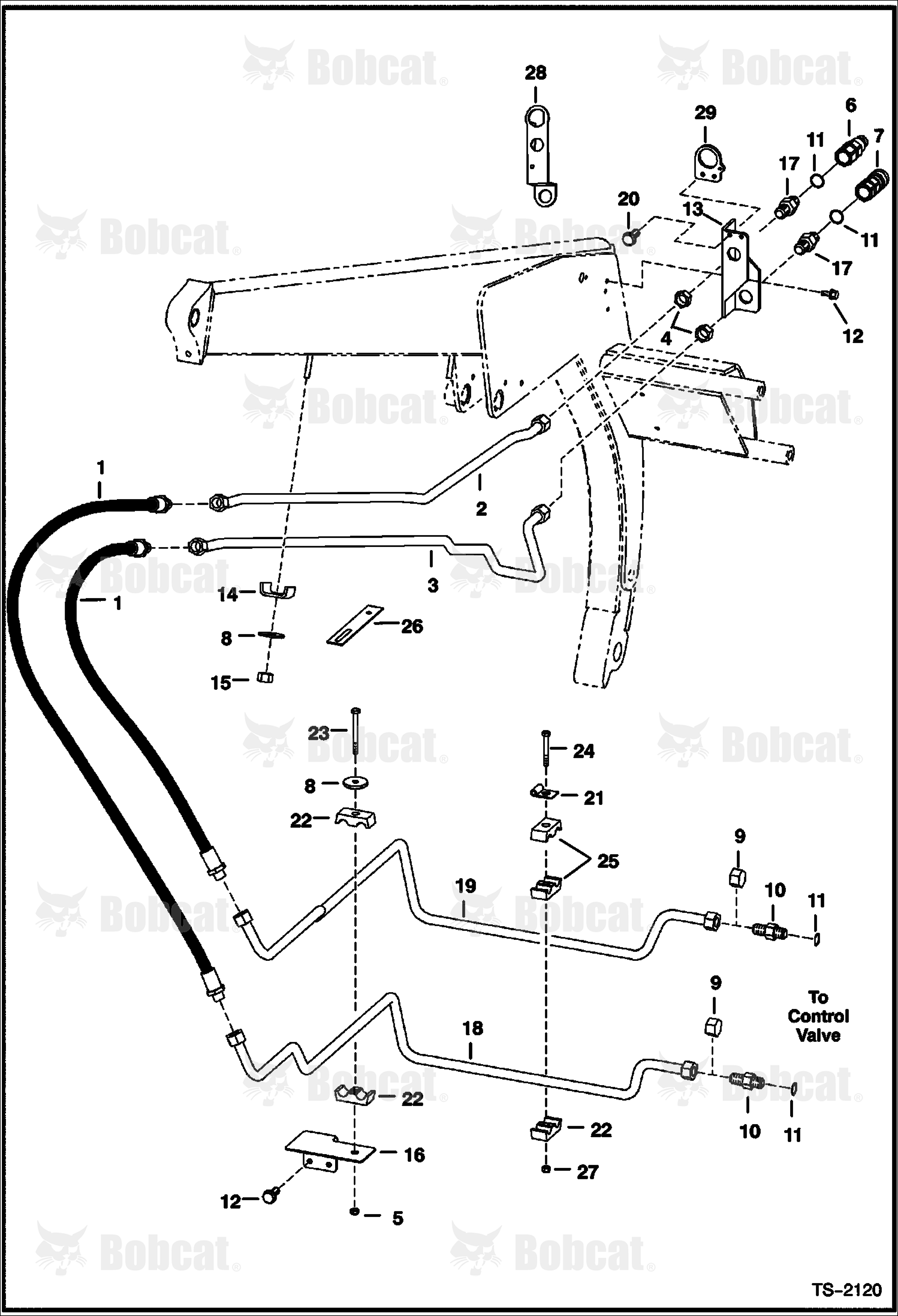 Auxiliary Hydraulics