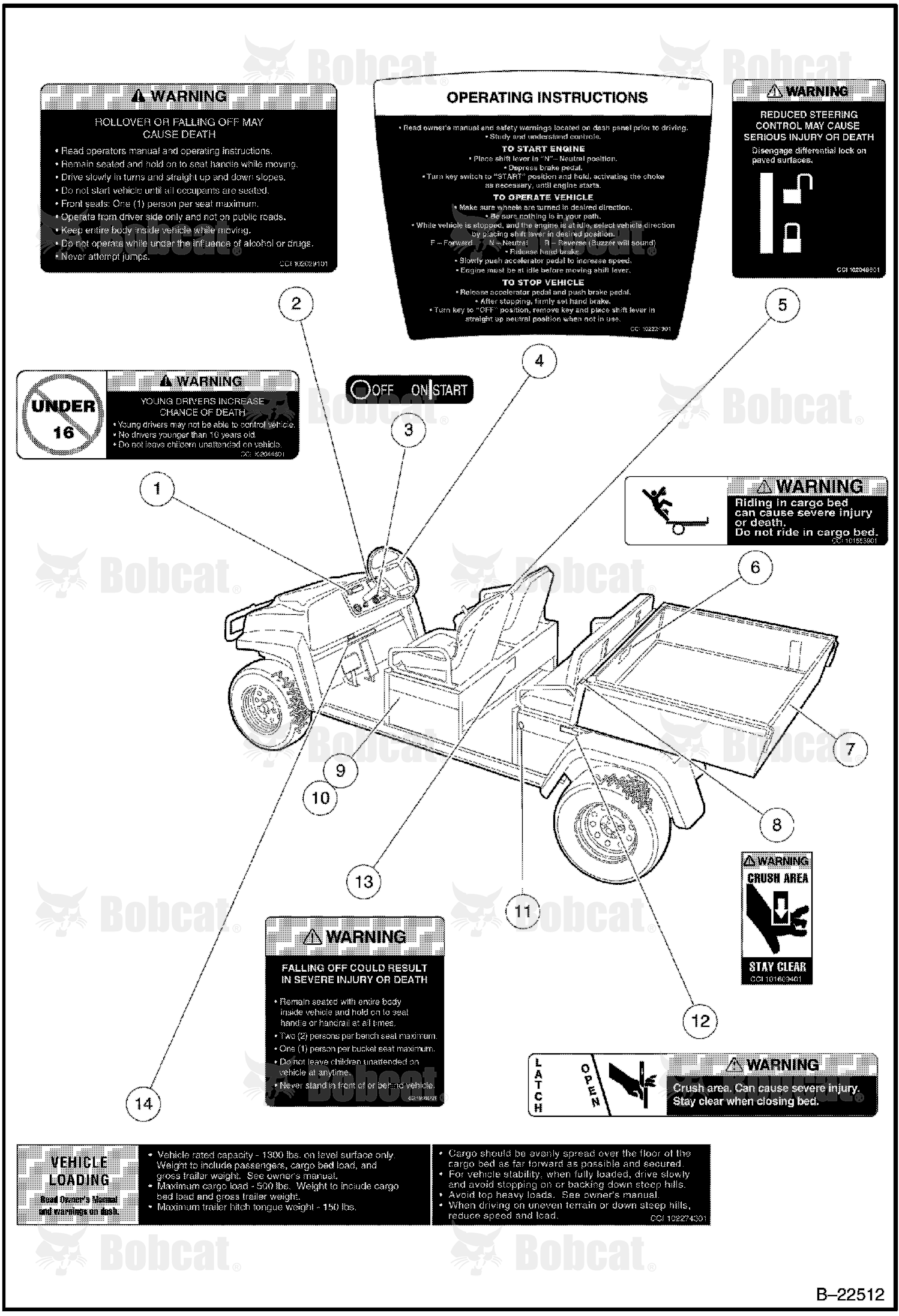 Decals (2100S)