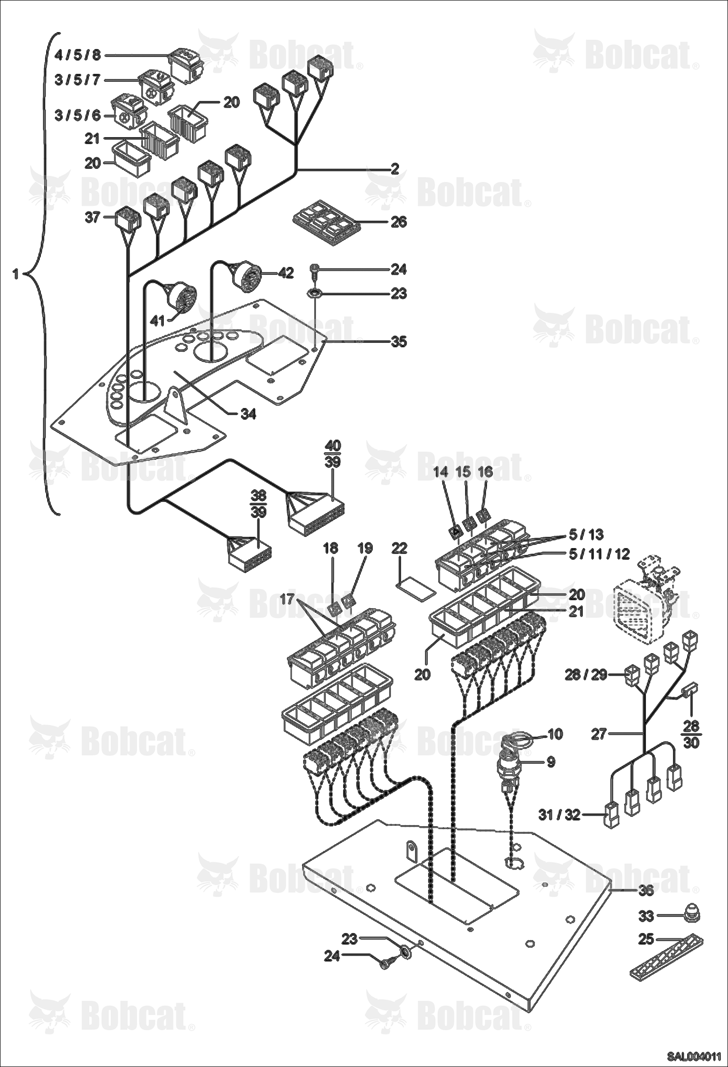 Dashboard (Canopy)