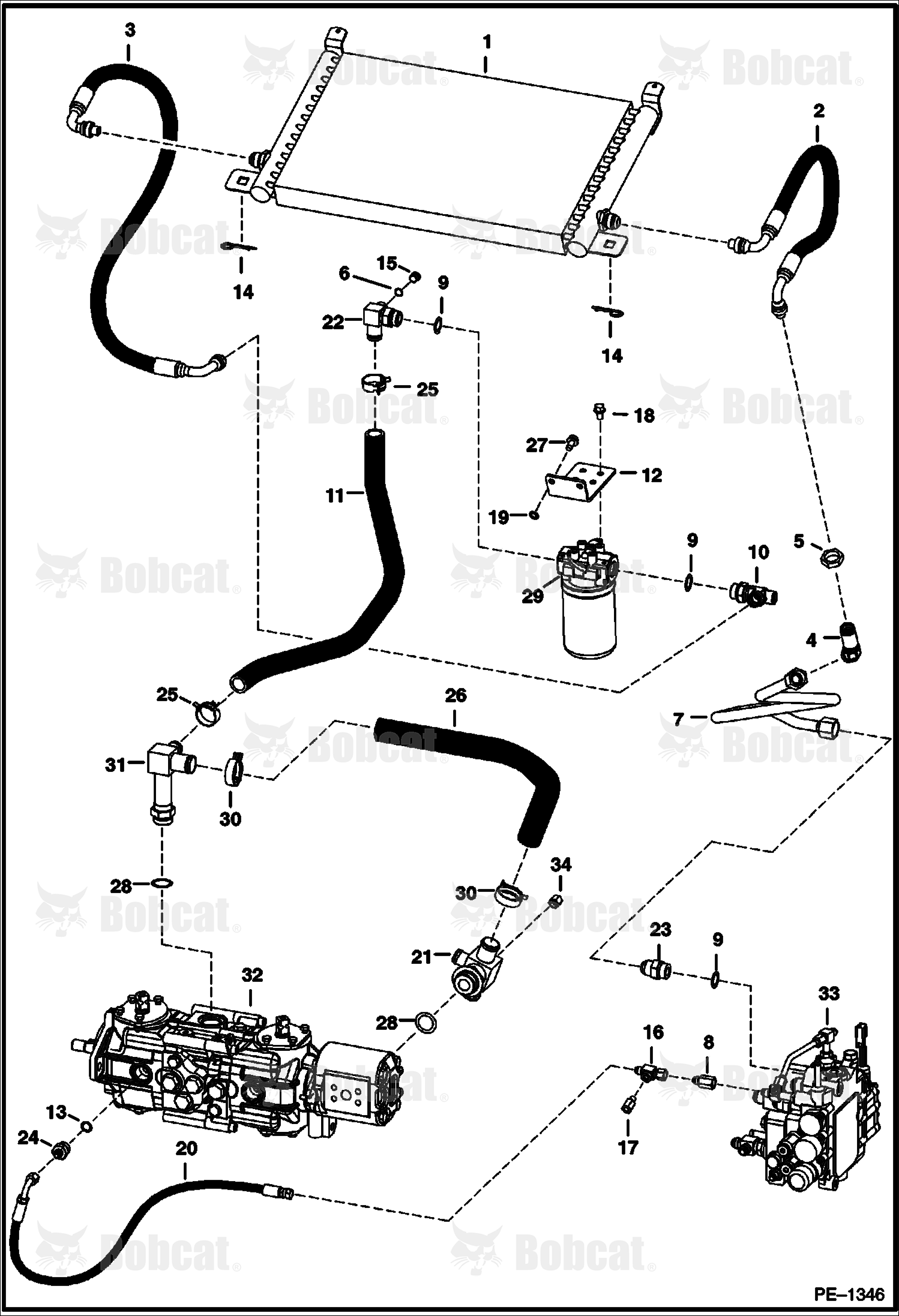 Hydrostatic Circuitry (W/Cooler)