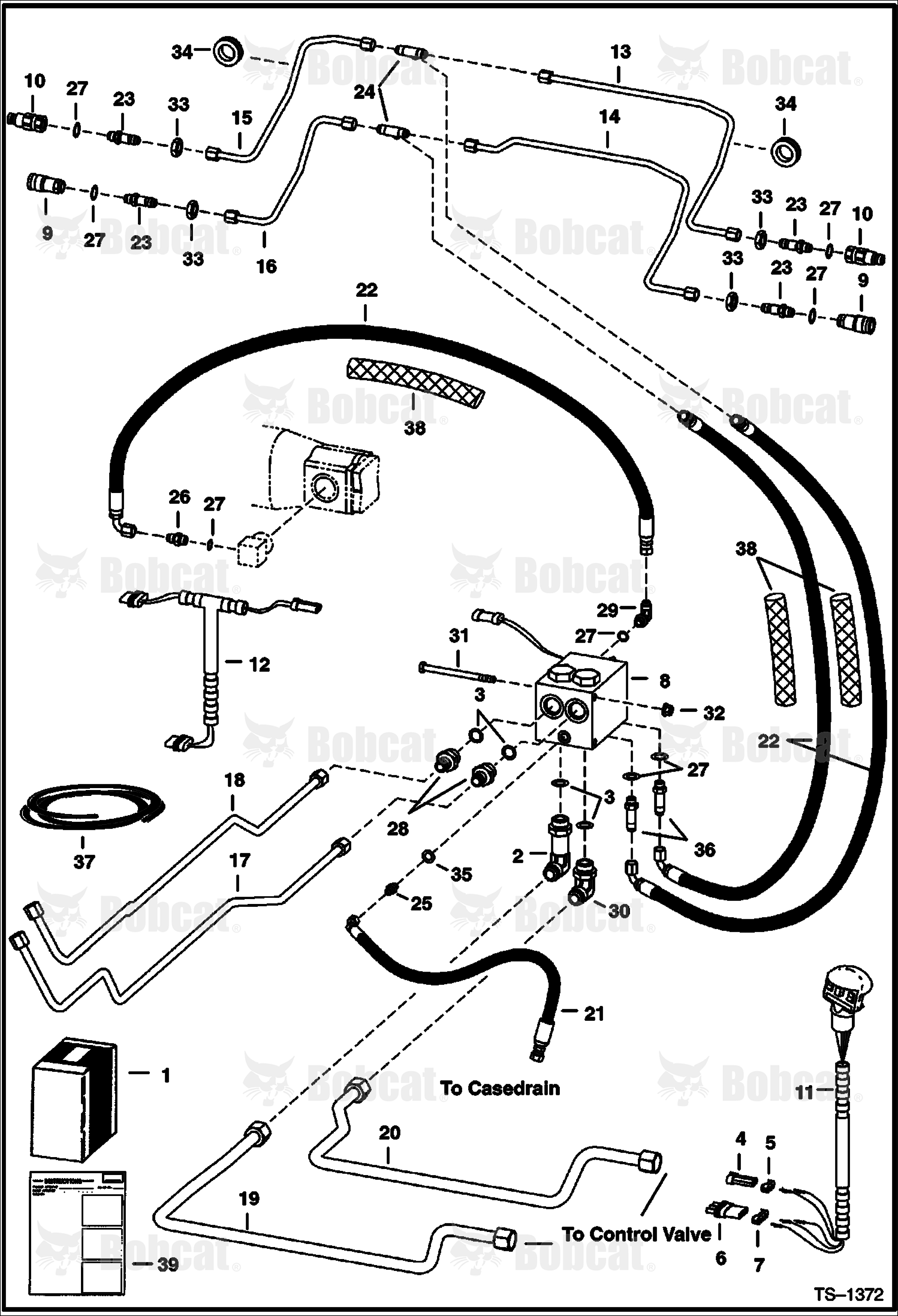 Rear Auxiliary Hydraulics Kit