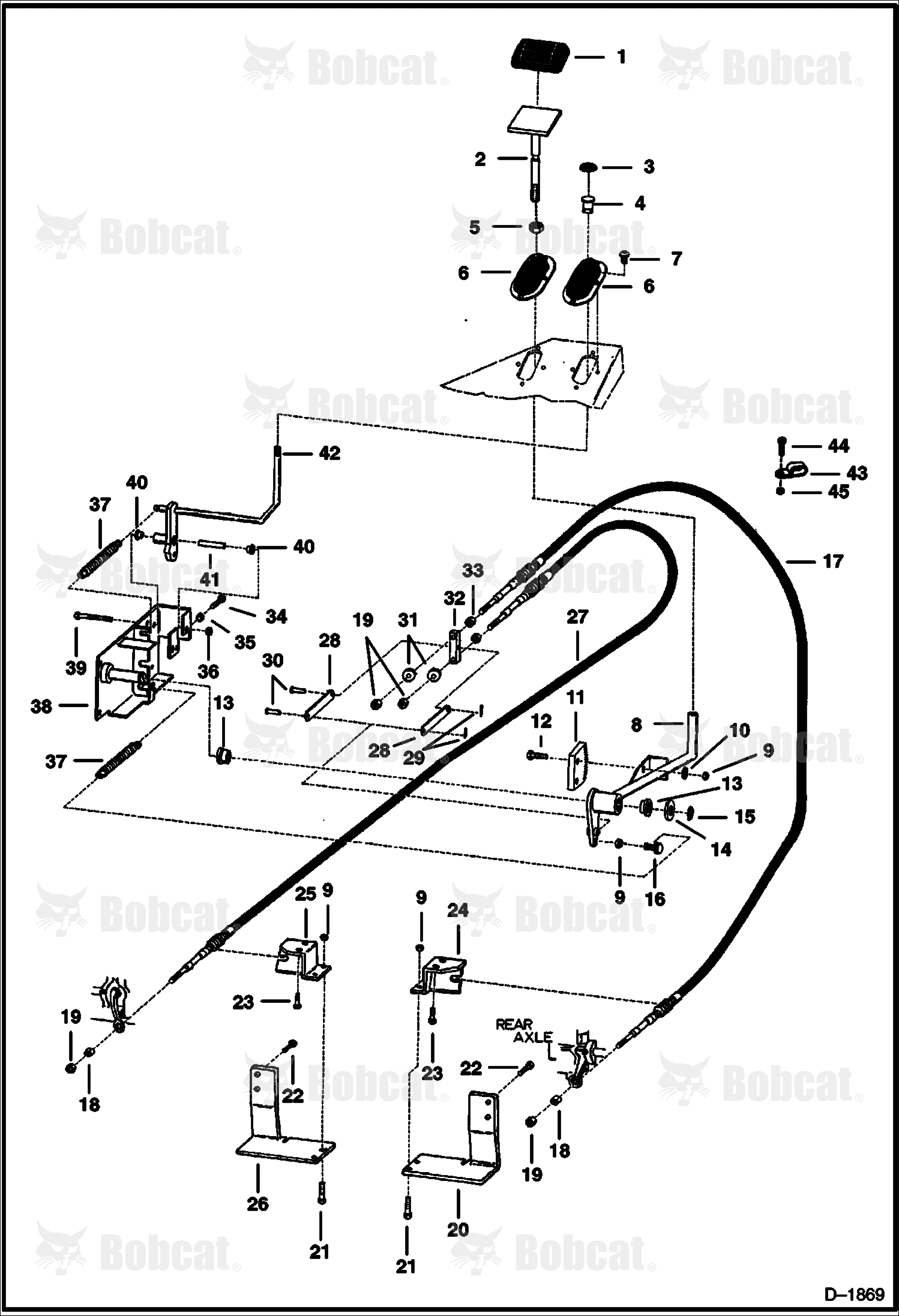 Brake Linkage