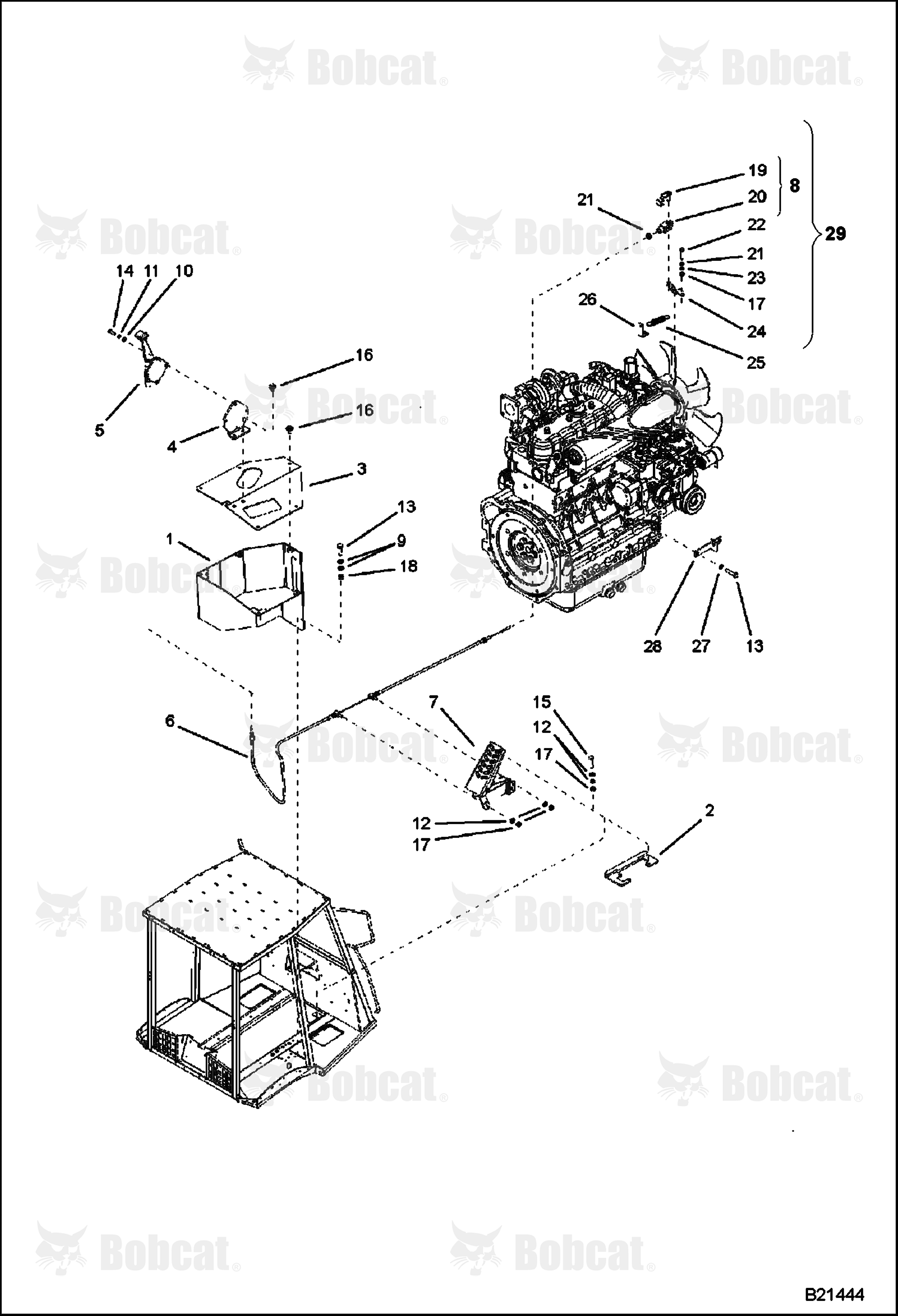 Controls (Throttle)