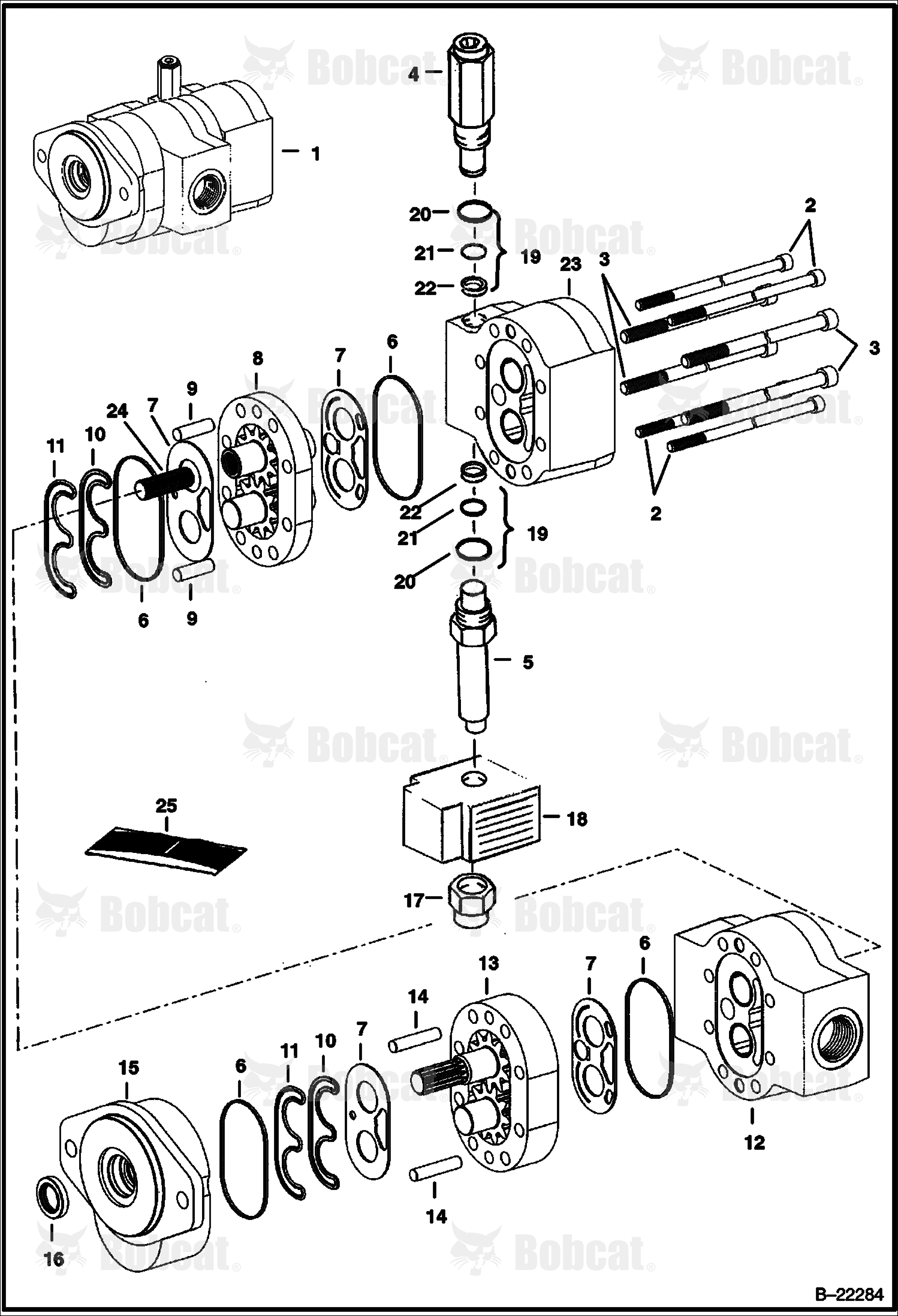 High Flow Hydraulics (Double Gear Pump) (SJC)