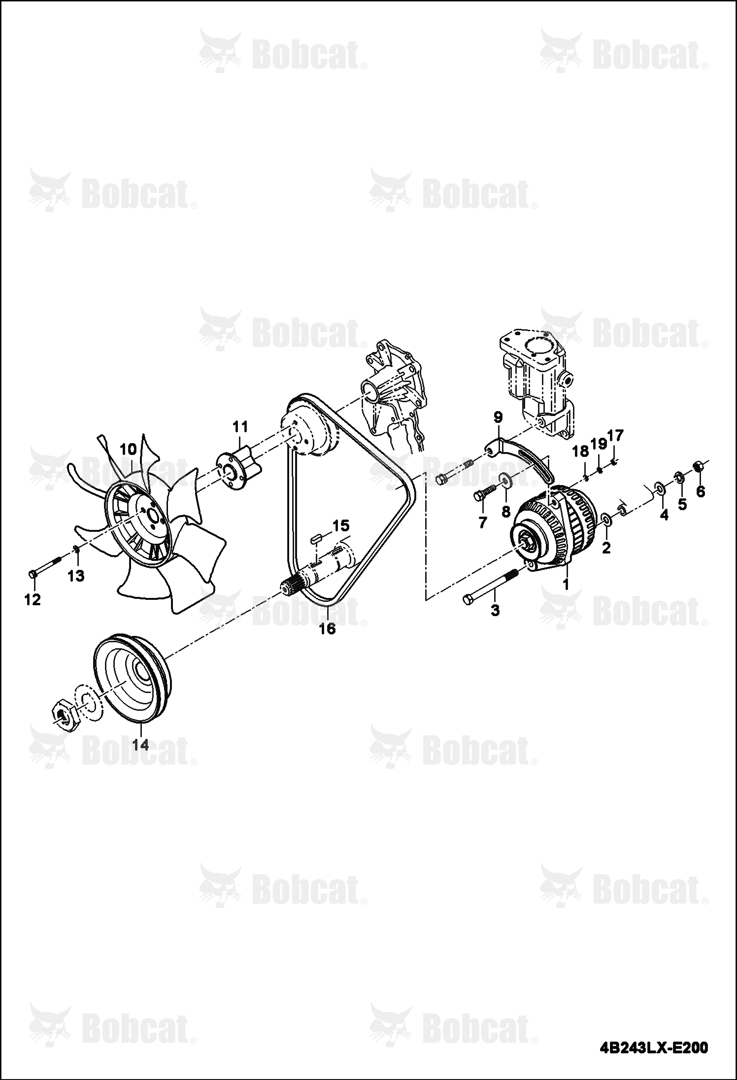 Alternator Group