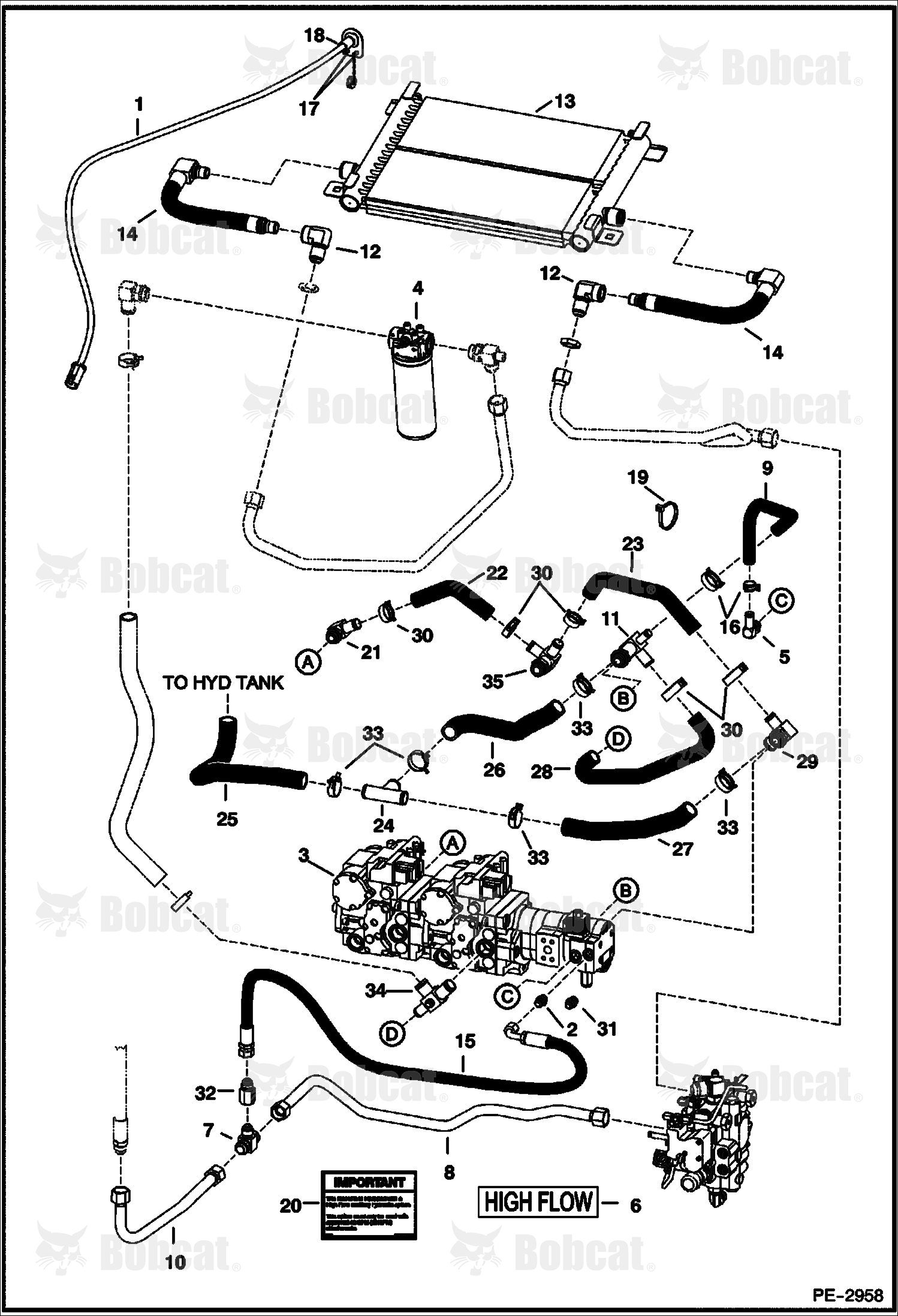 High Flow Hydraulics (40 GPM) (Selectable Joystick Controlled) 526214400 & Above, 526312100 & Above
