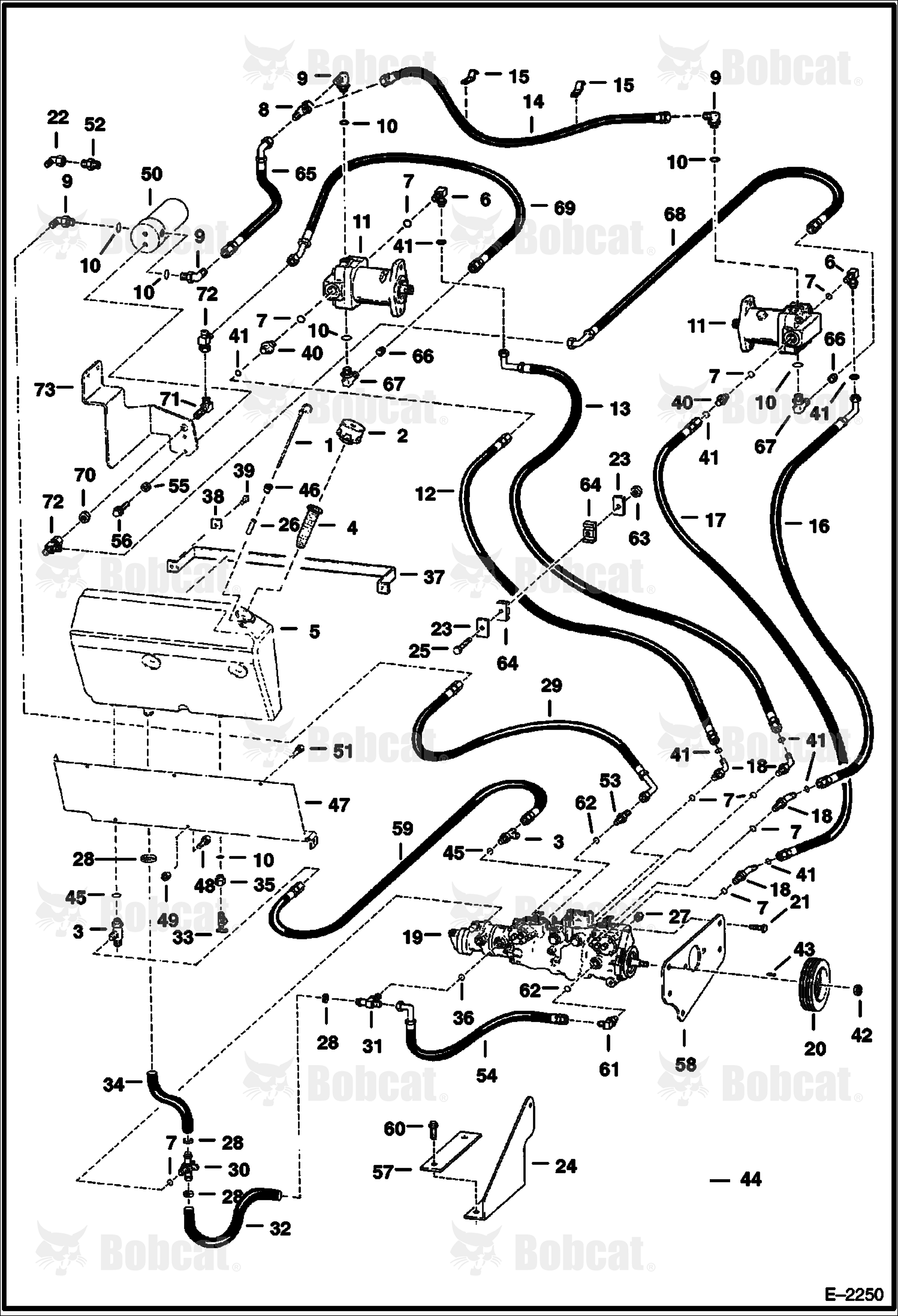 Hydrostatic Circuitry