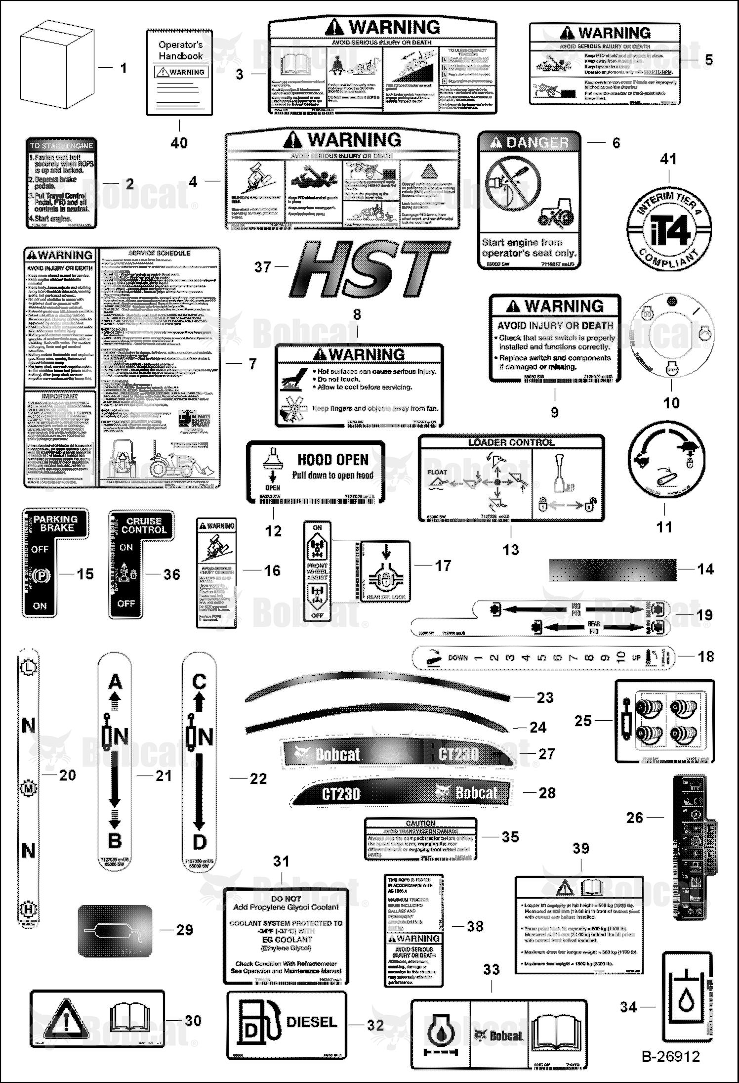Decals
