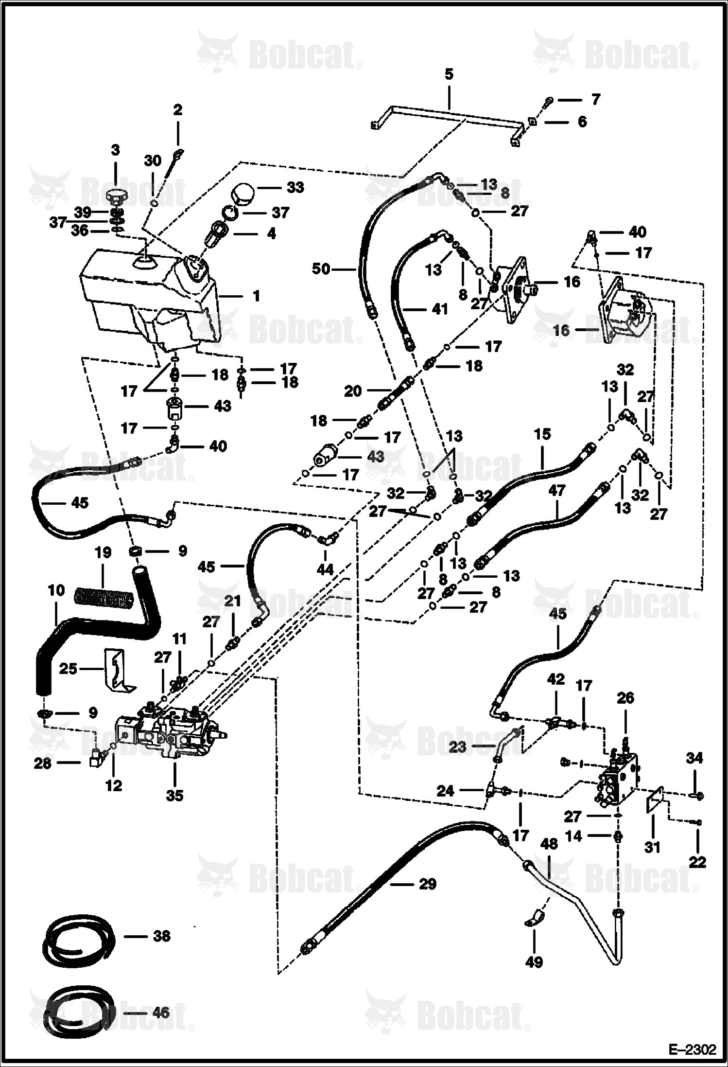 Hydrostatic Circuitry