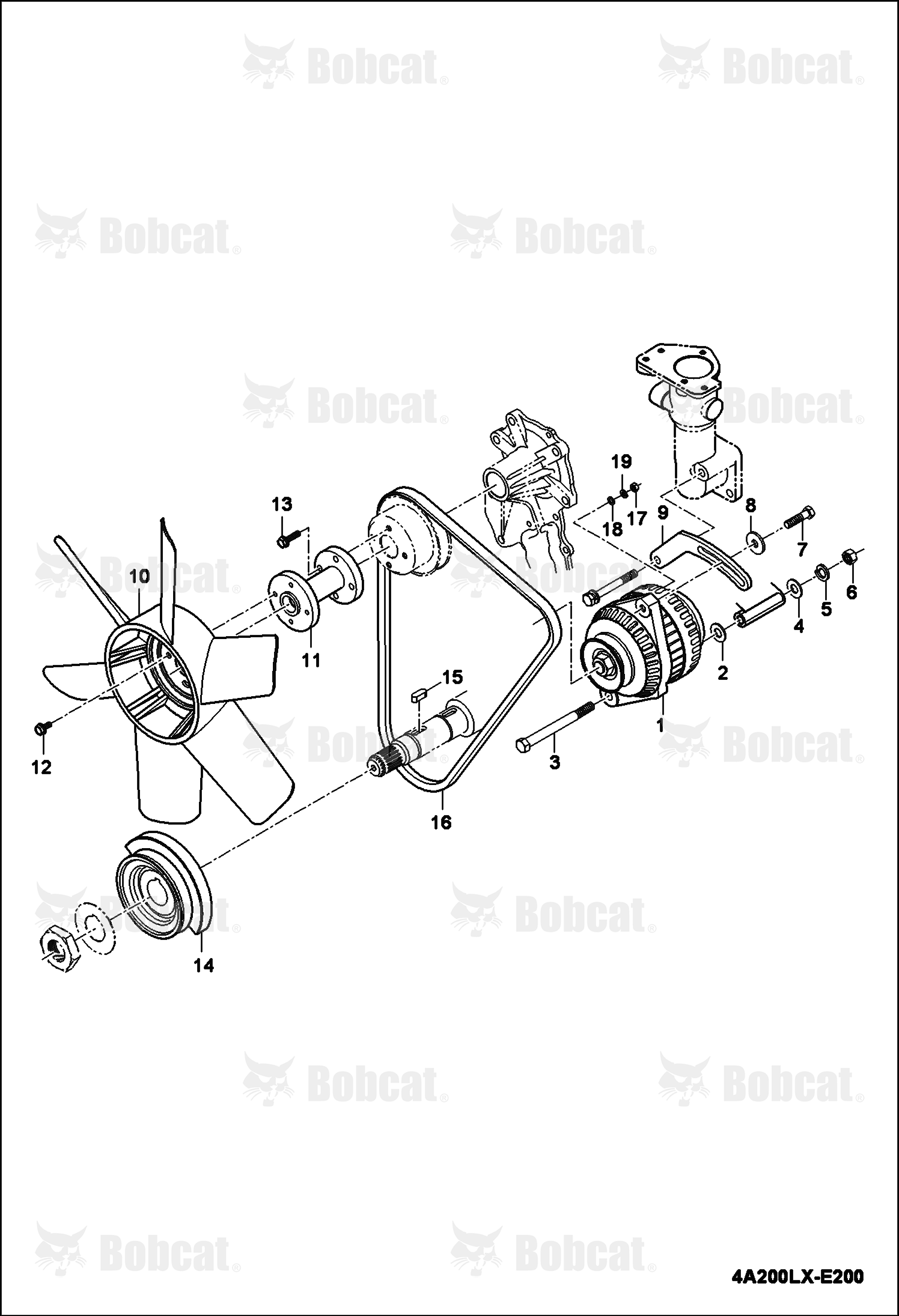 Alternator Group