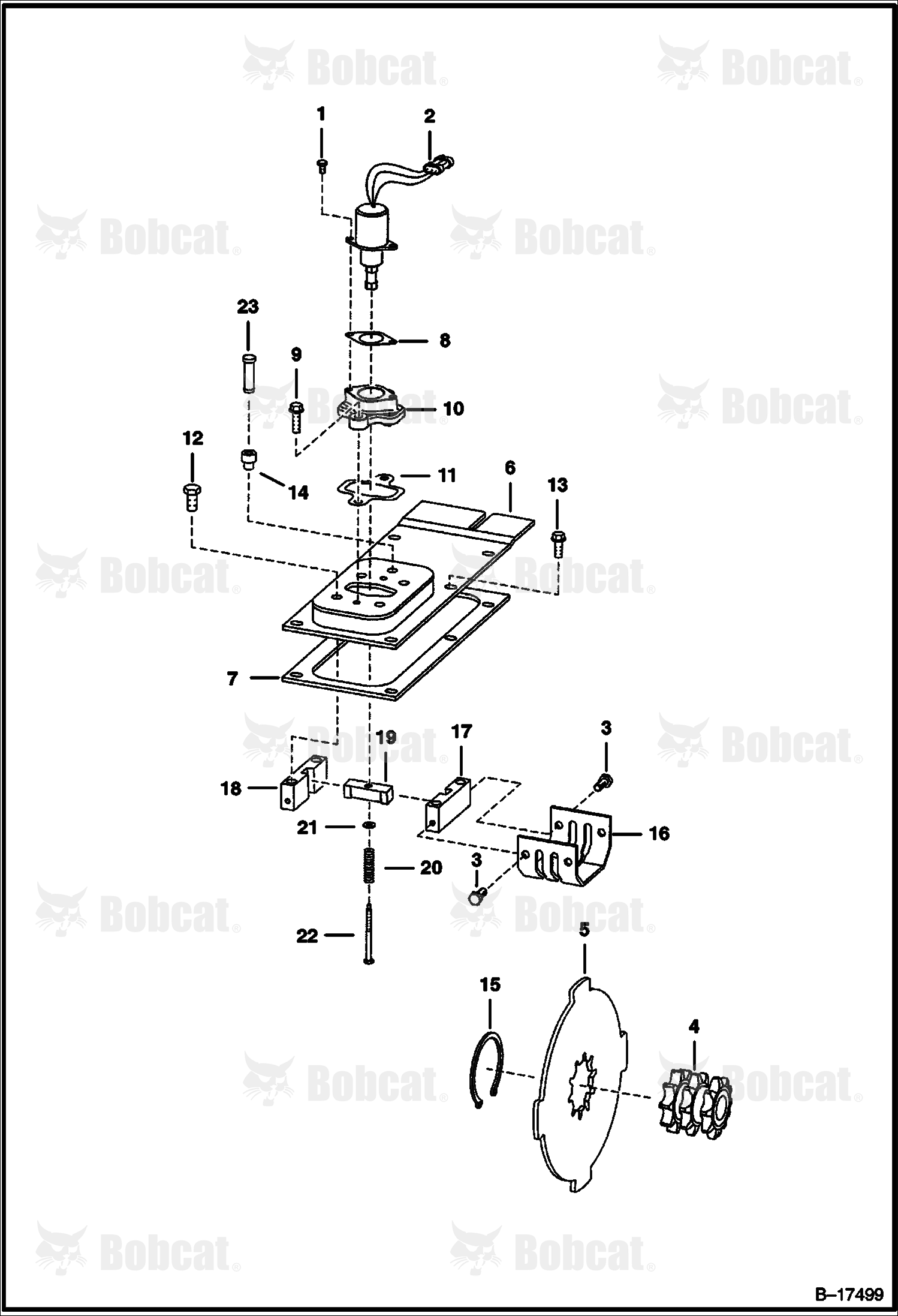 Brakes  520011711 & Above, 519911425 & Above