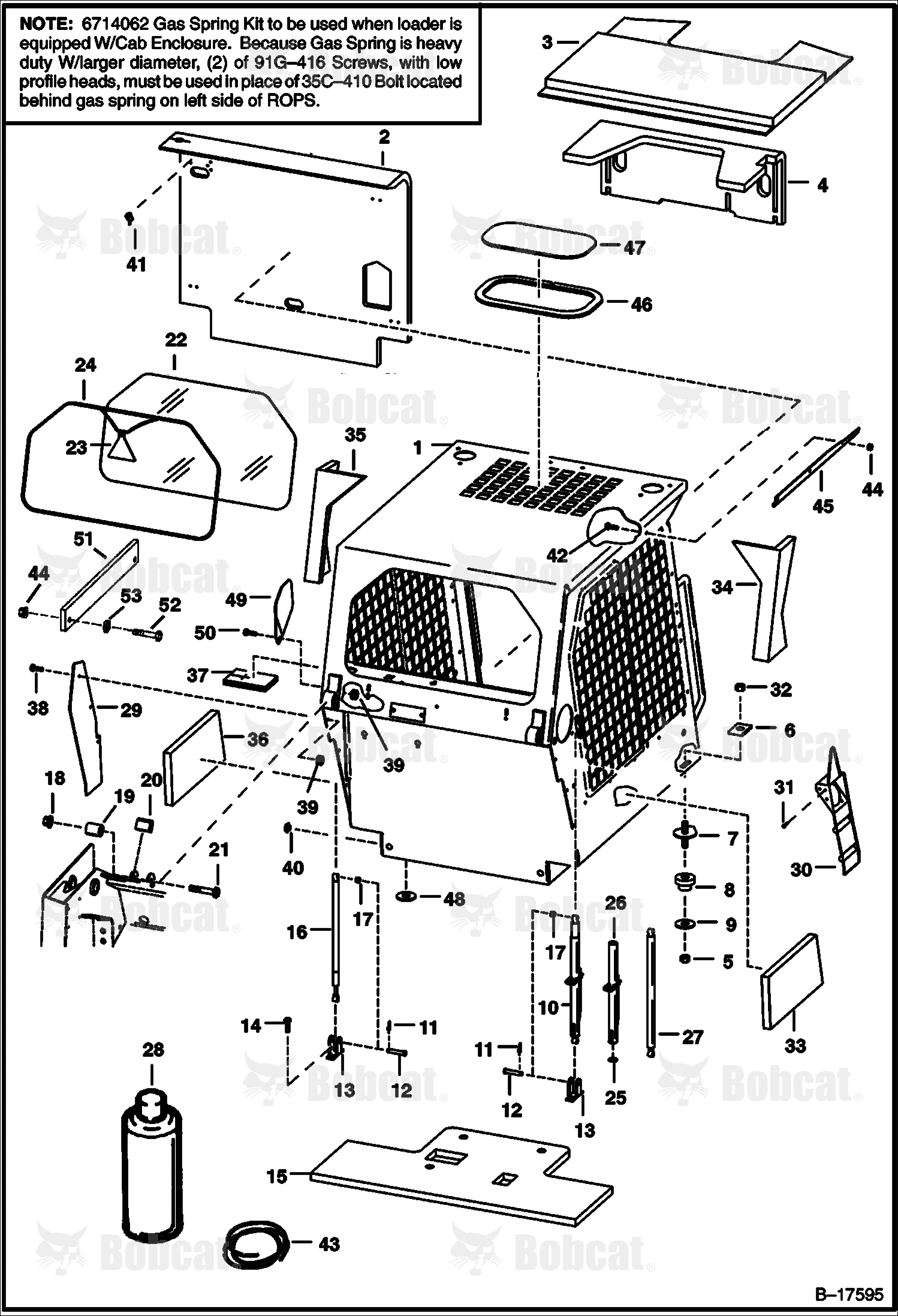 Operator CAB
