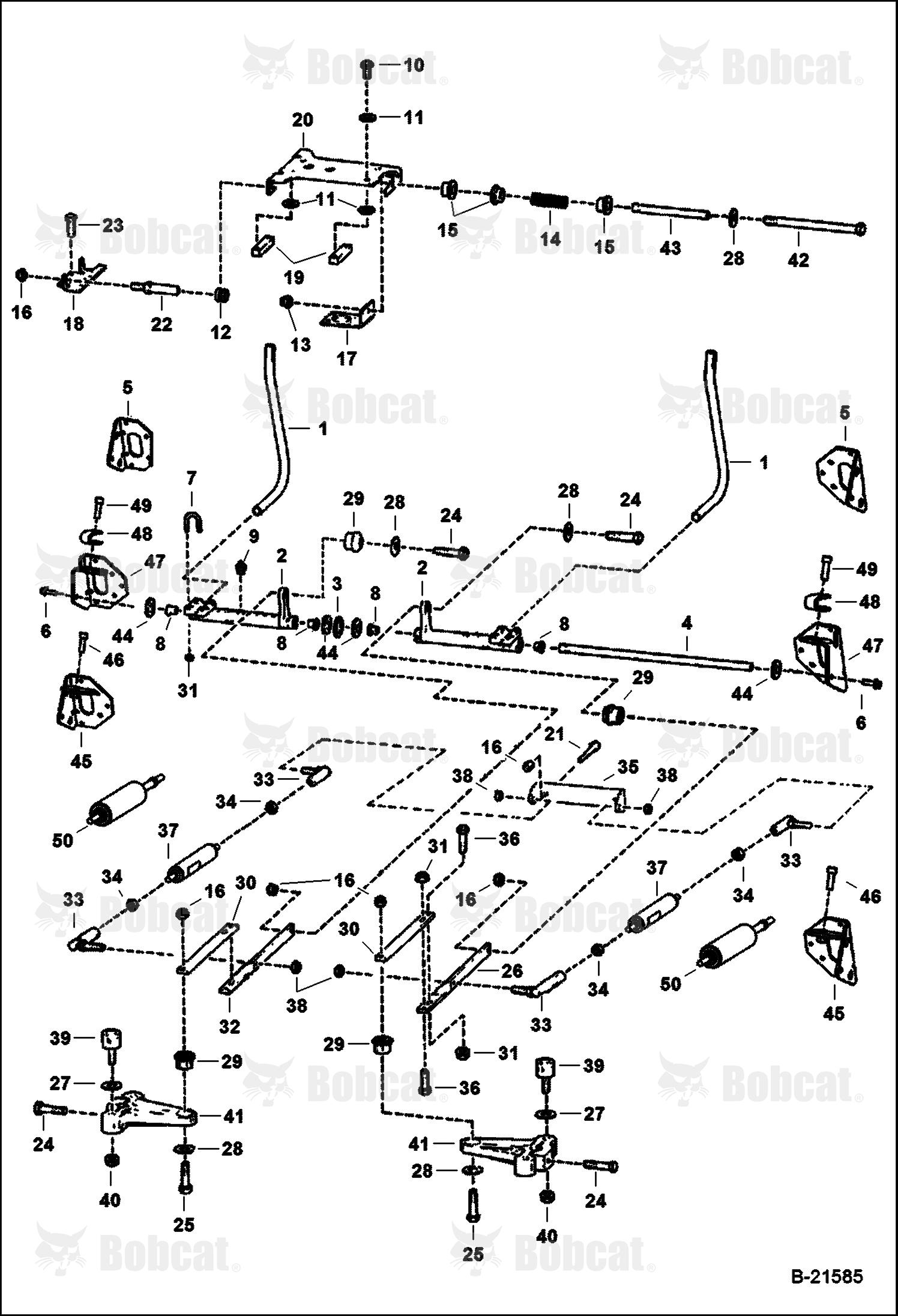 Hand Controls