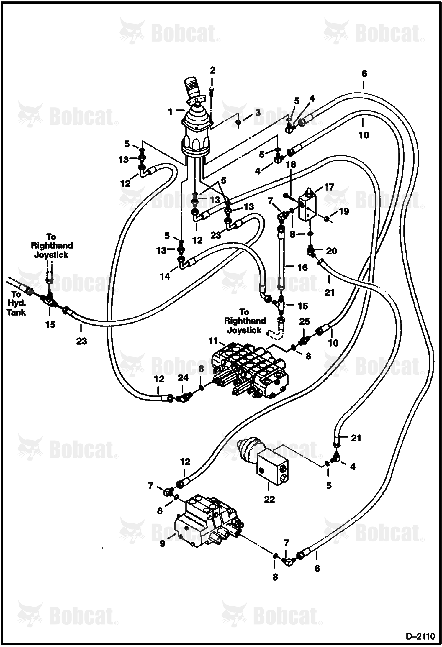 L.H. Joystick Controls (Arm & Swing) (ISO Control Pattern)